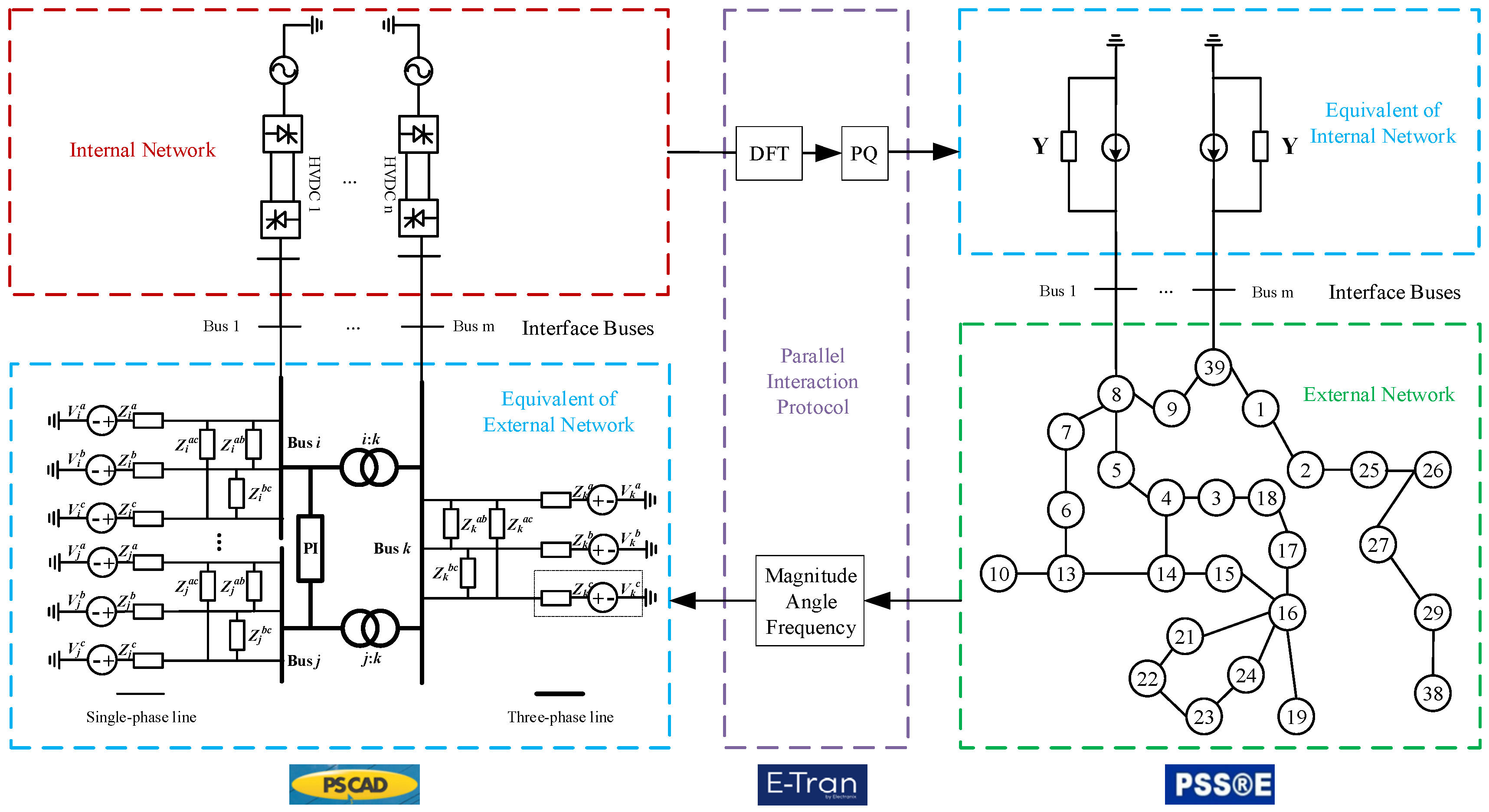 Energies 13 03174 g003
