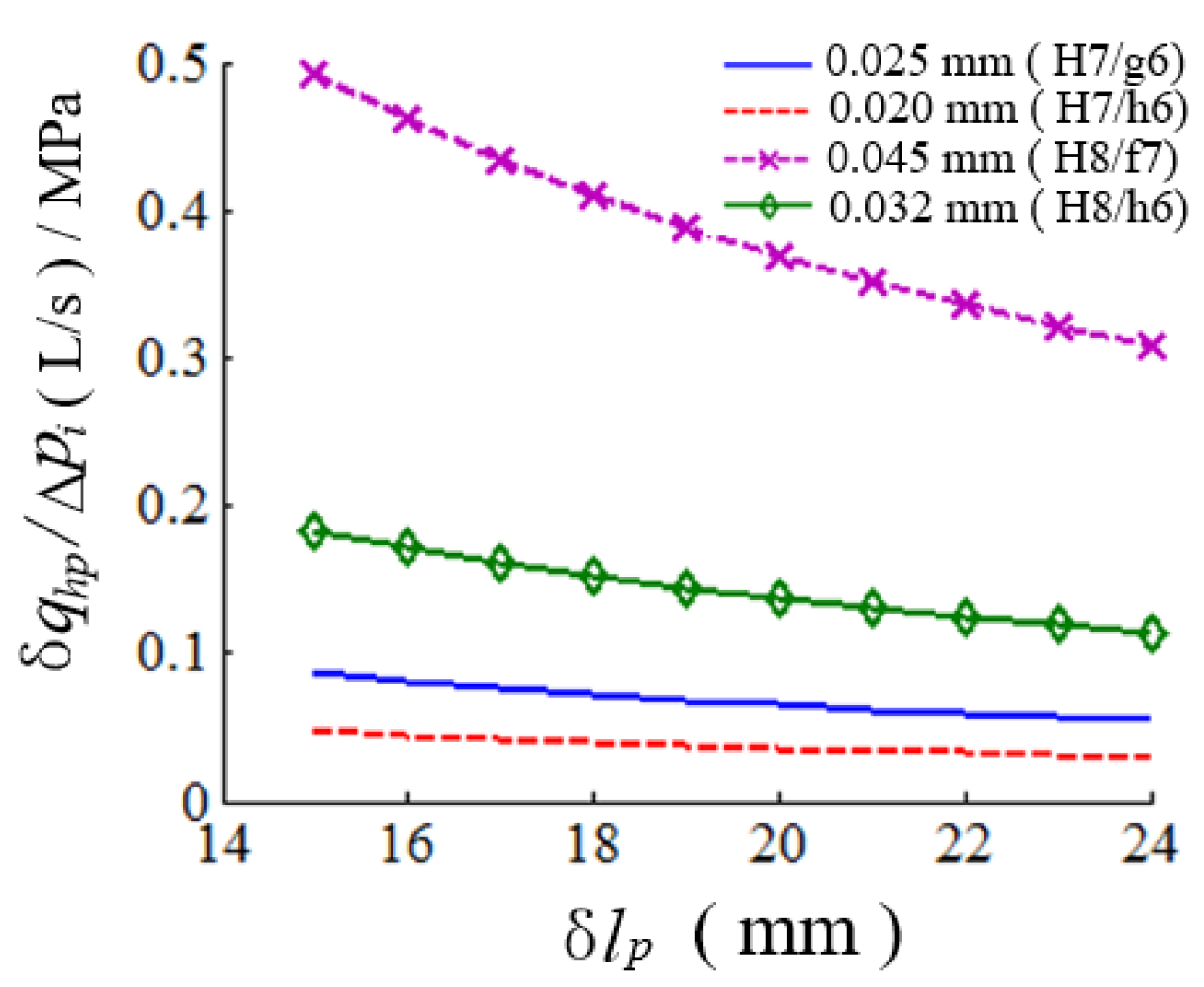 Energies 13 03175 g004