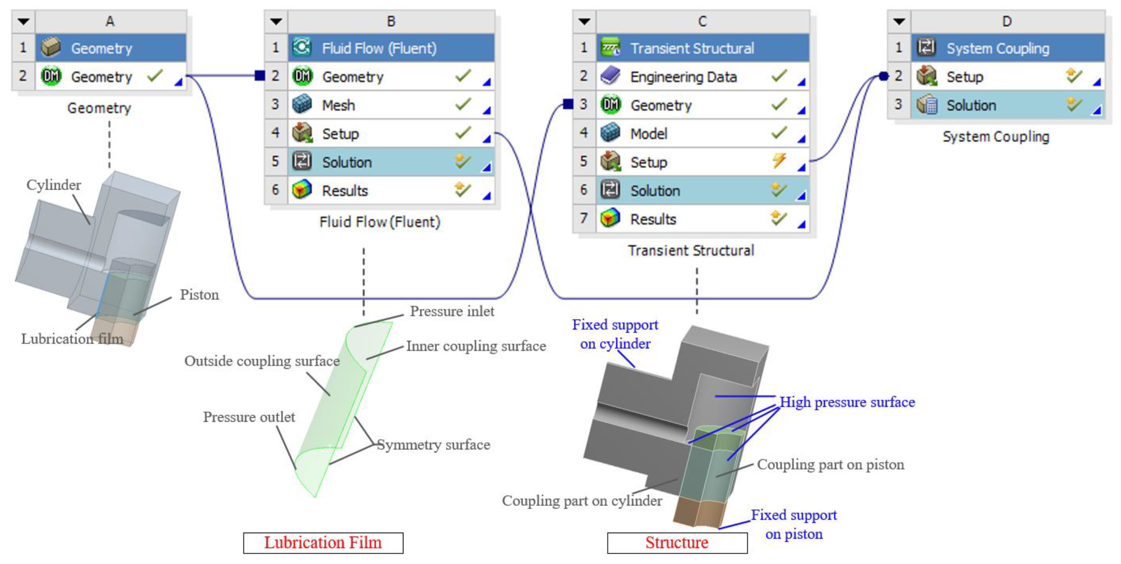 Energies 13 03175 g009