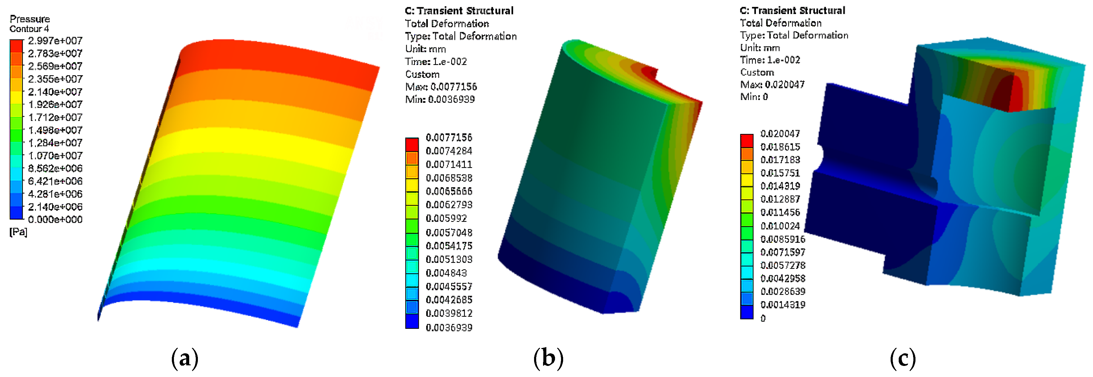 Energies 13 03175 g011