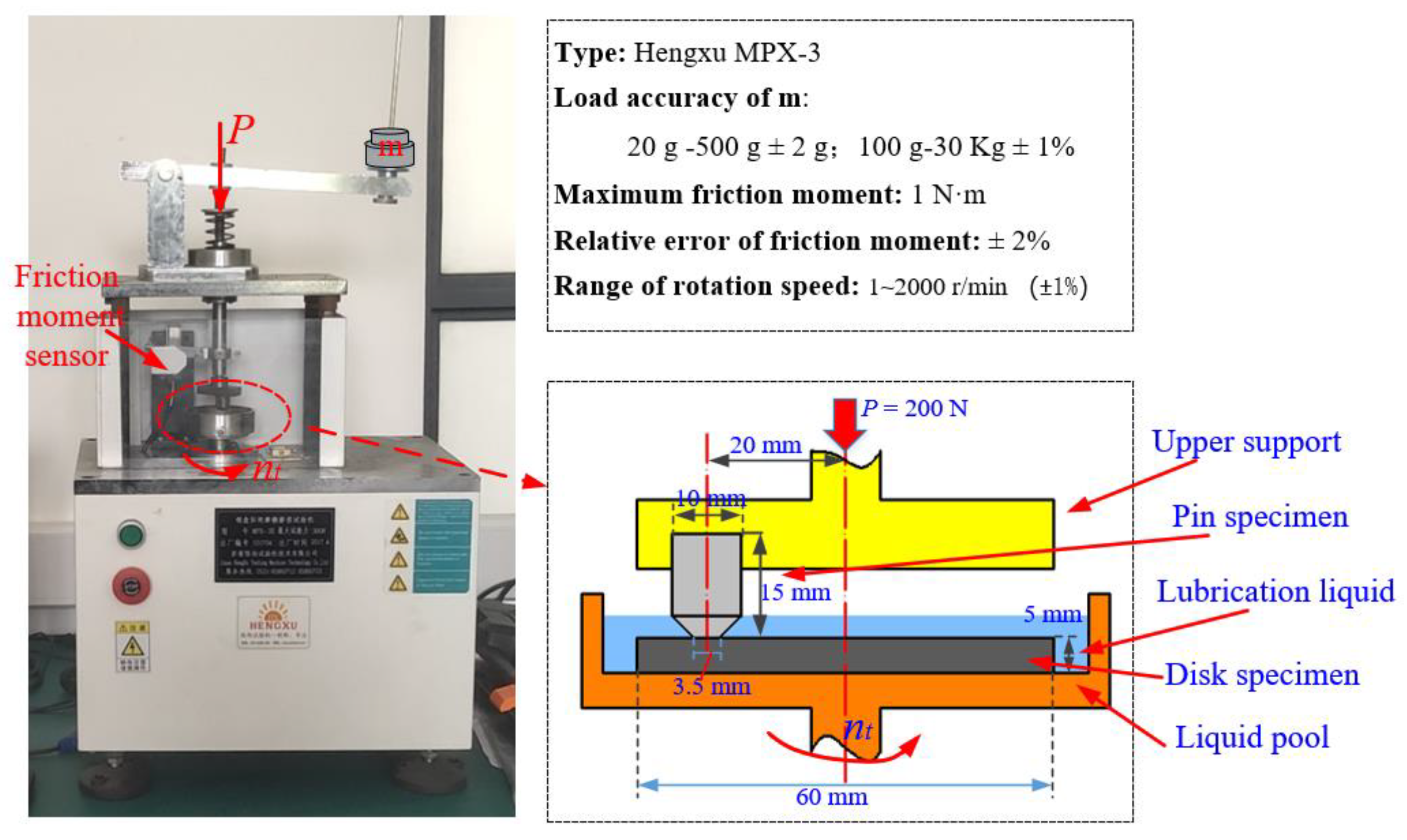 Energies 13 03175 g012