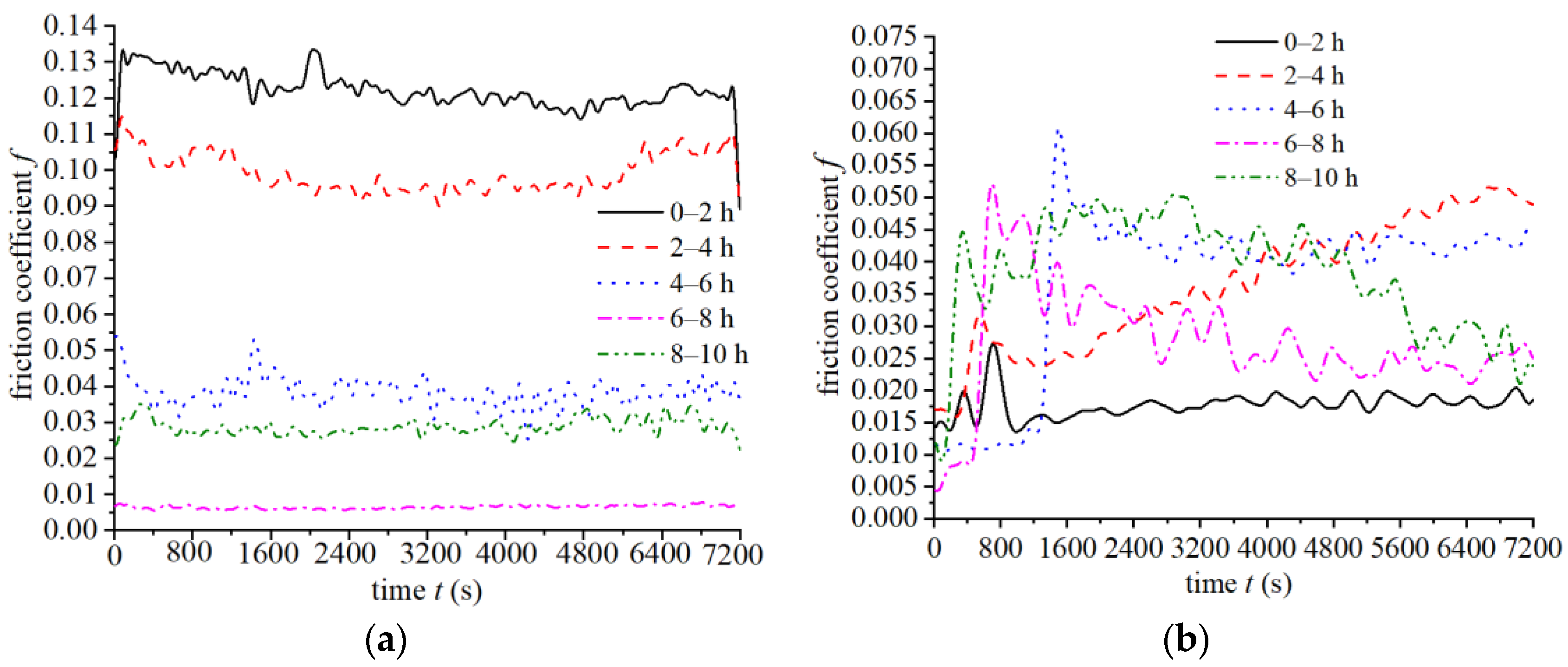 Energies 13 03175 g014