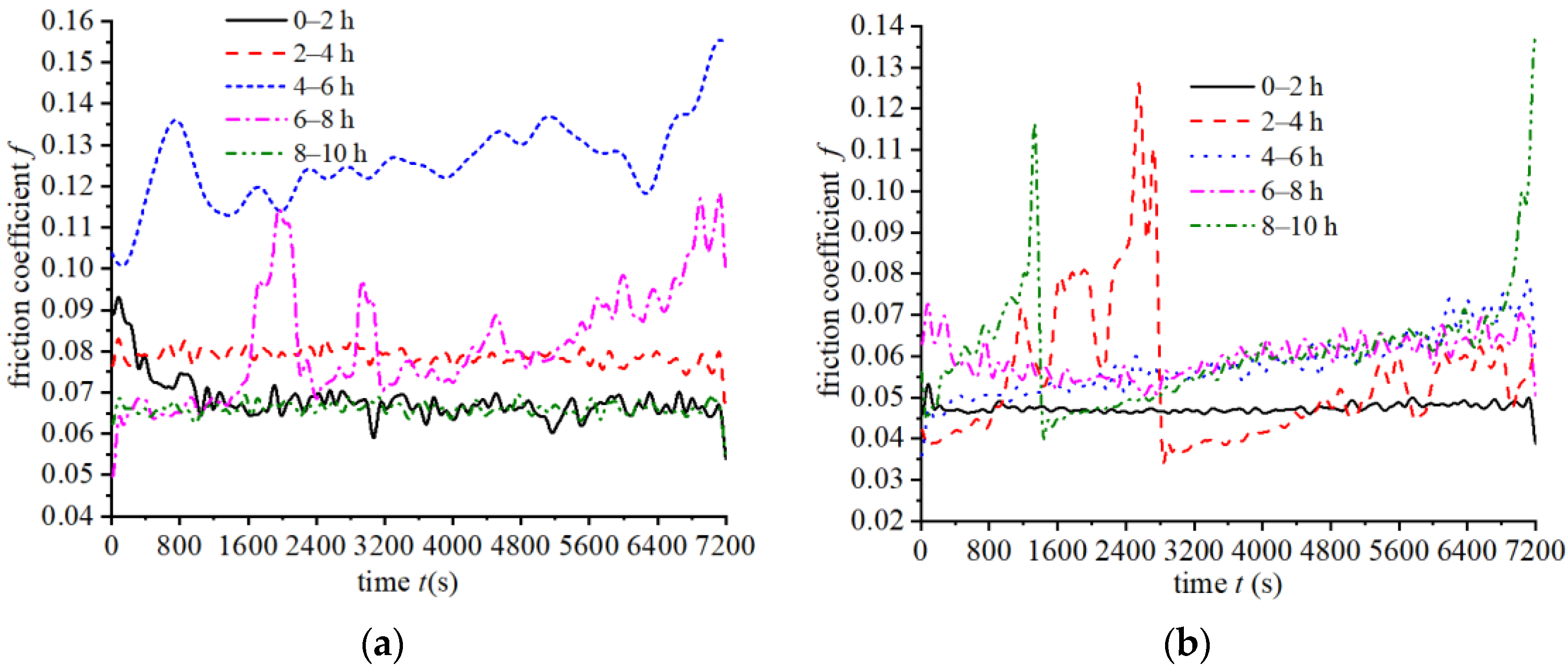 Energies 13 03175 g015
