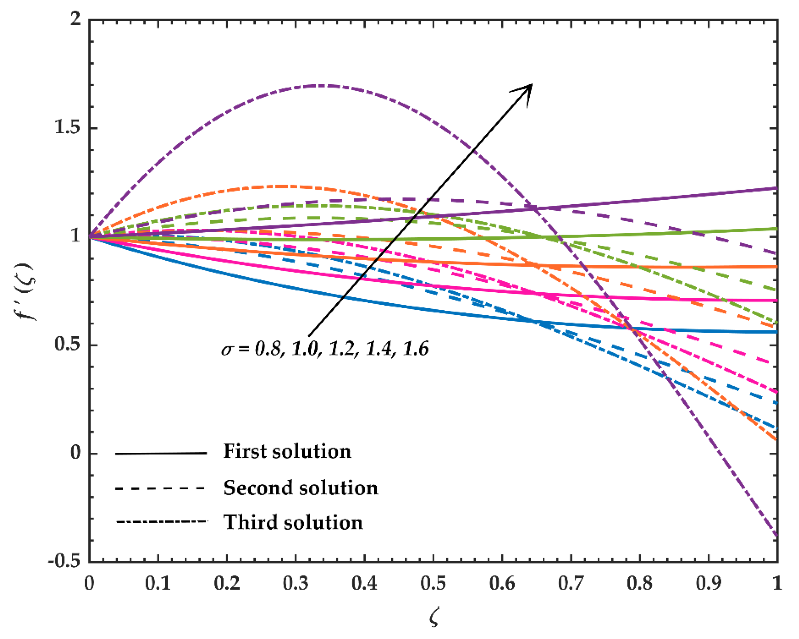 Energies 13 03177 g002