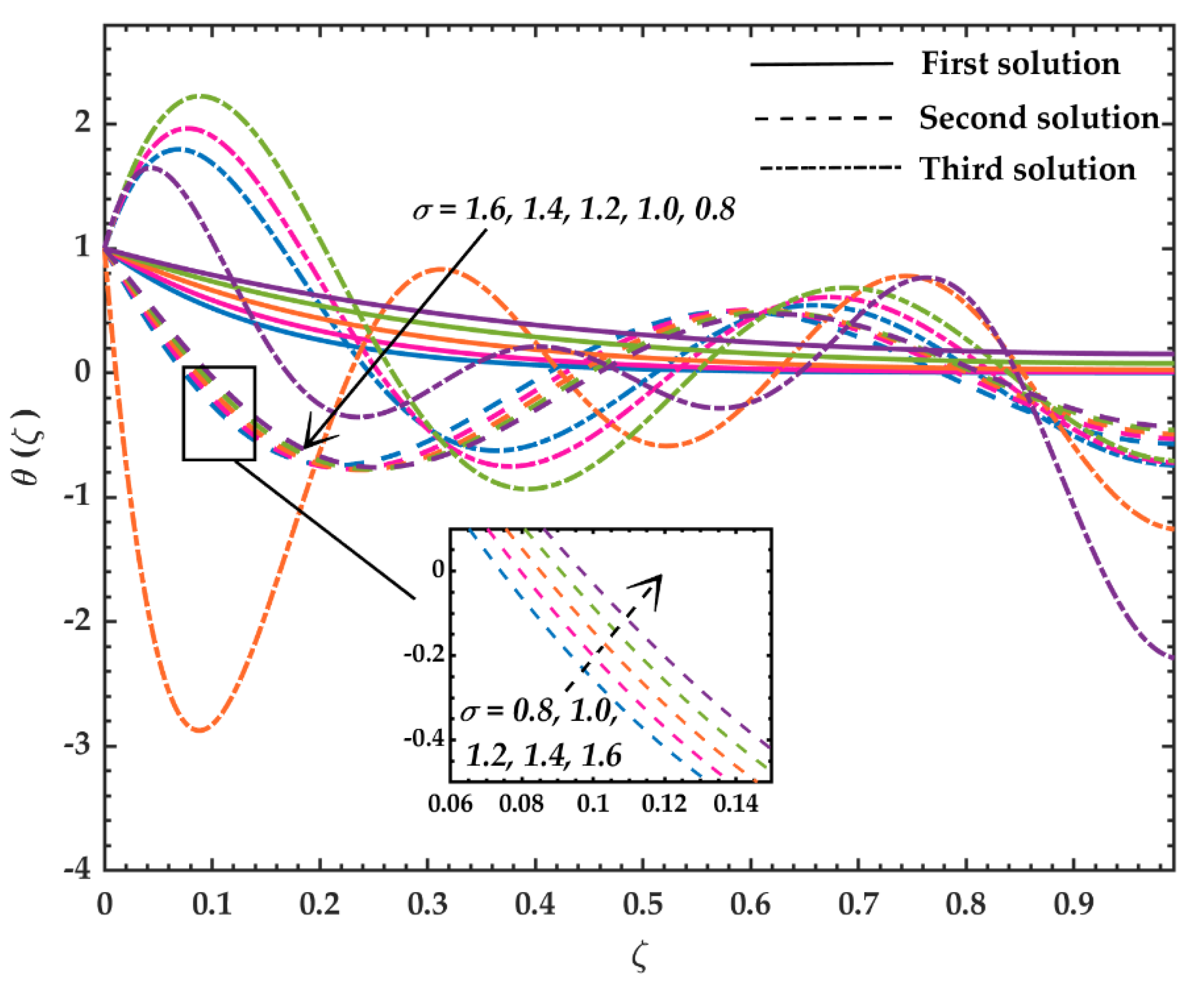Energies 13 03177 g003