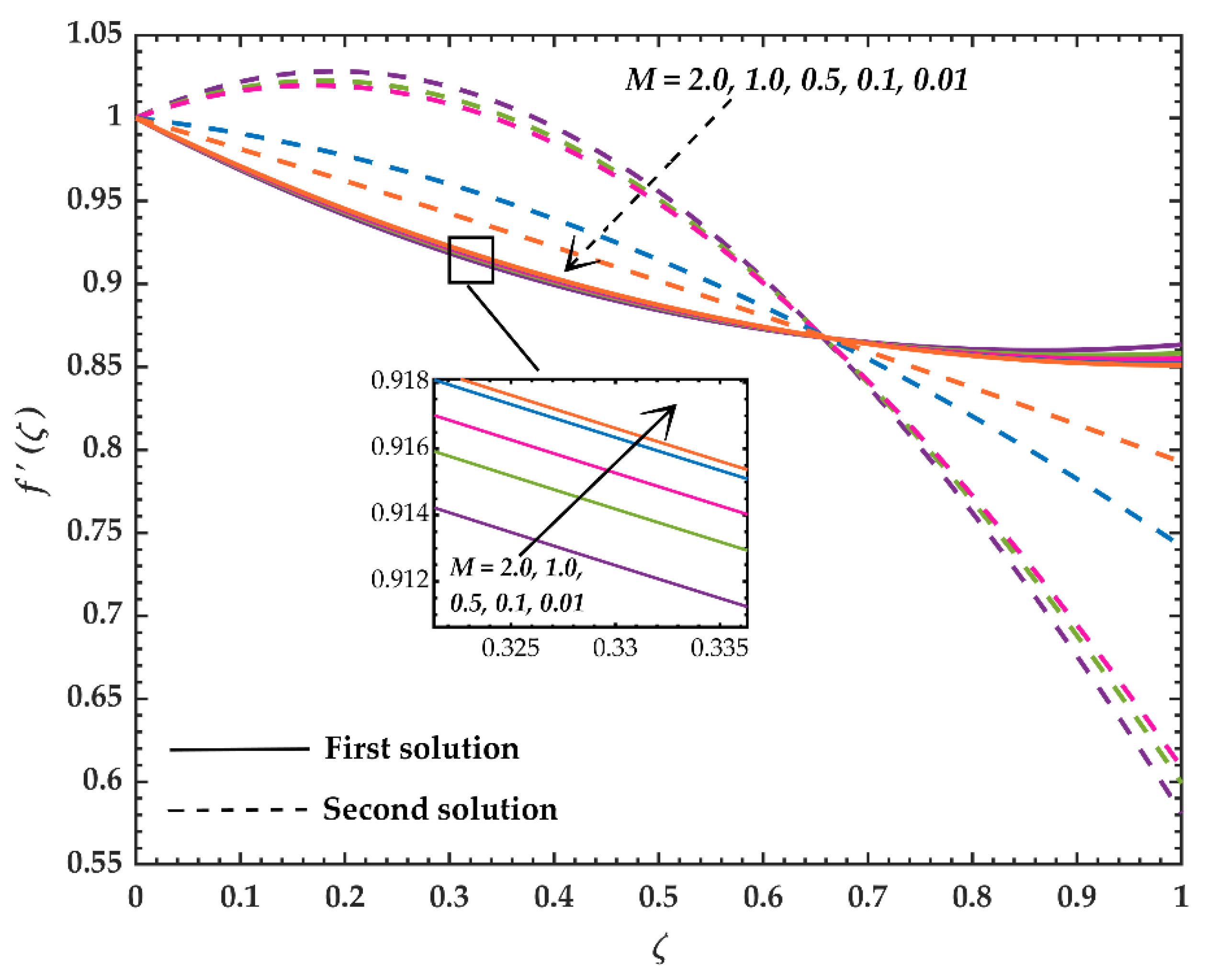 Energies 13 03177 g004