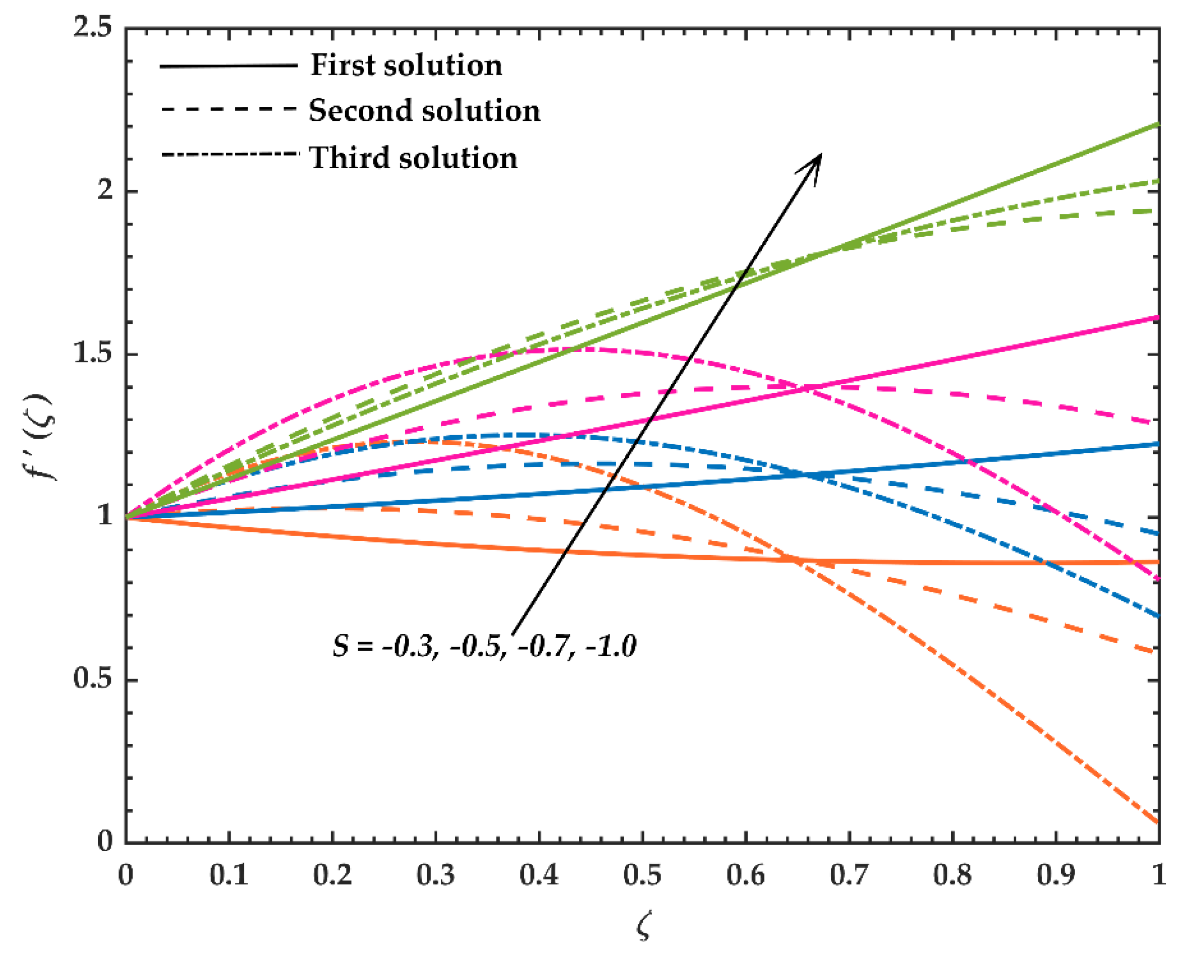 Energies 13 03177 g006