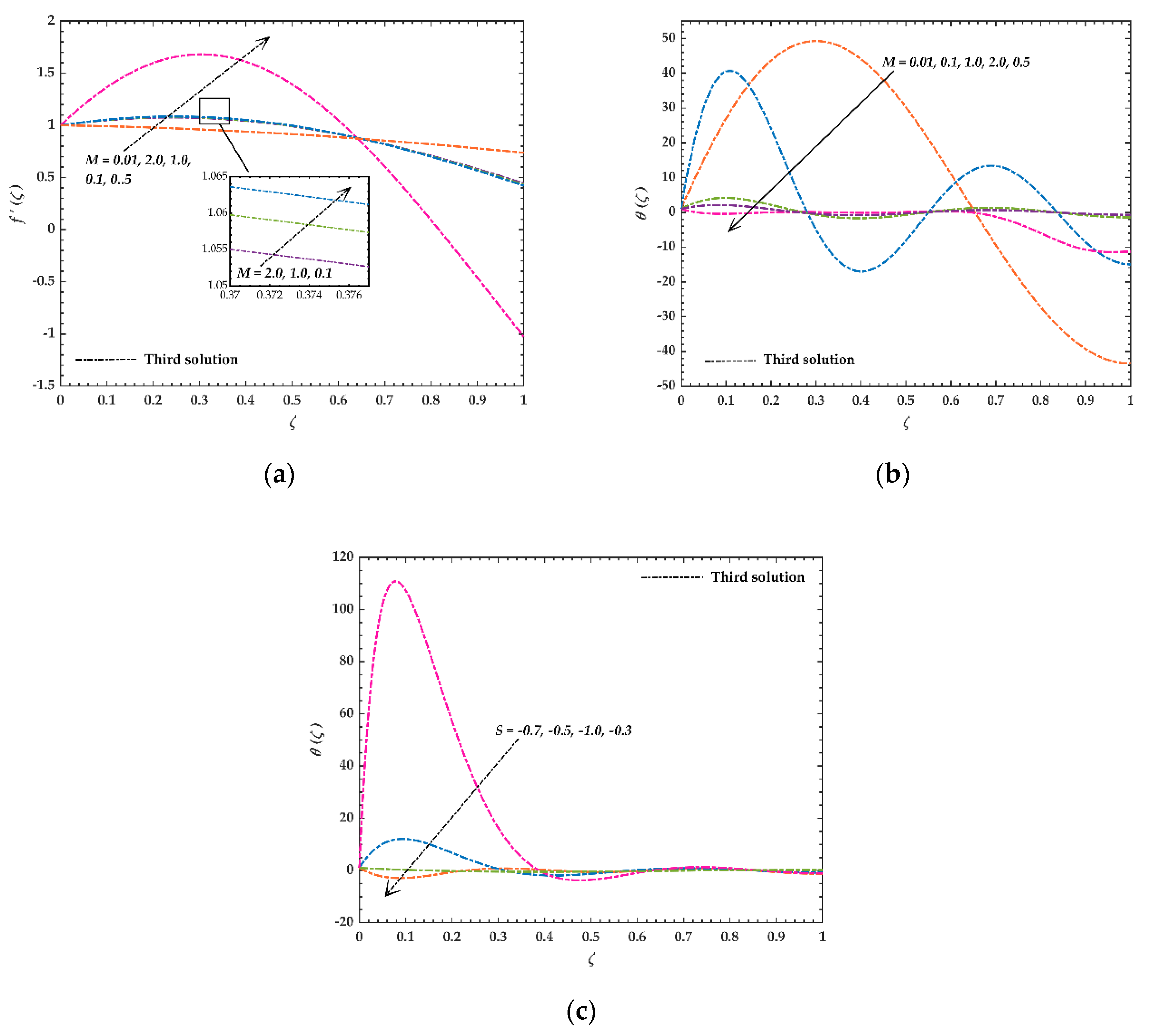 Energies 13 03177 g008