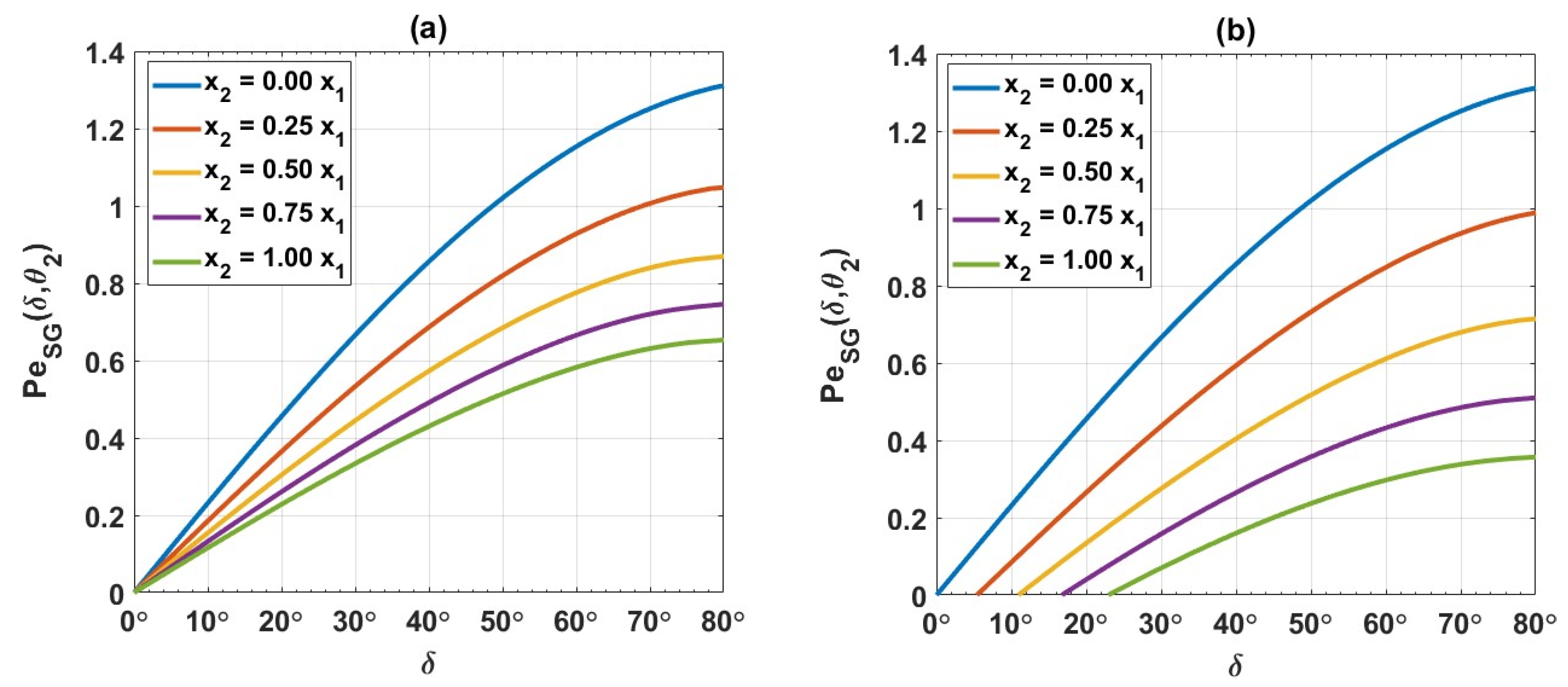 Energies 13 03178 g002