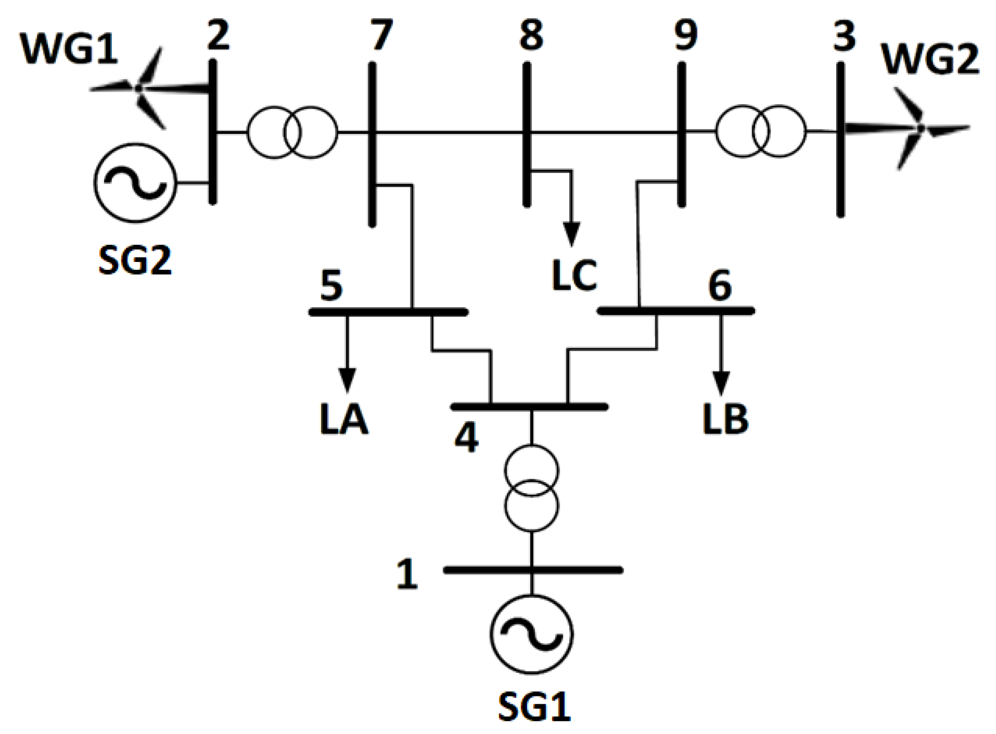 Energies 13 03178 g008