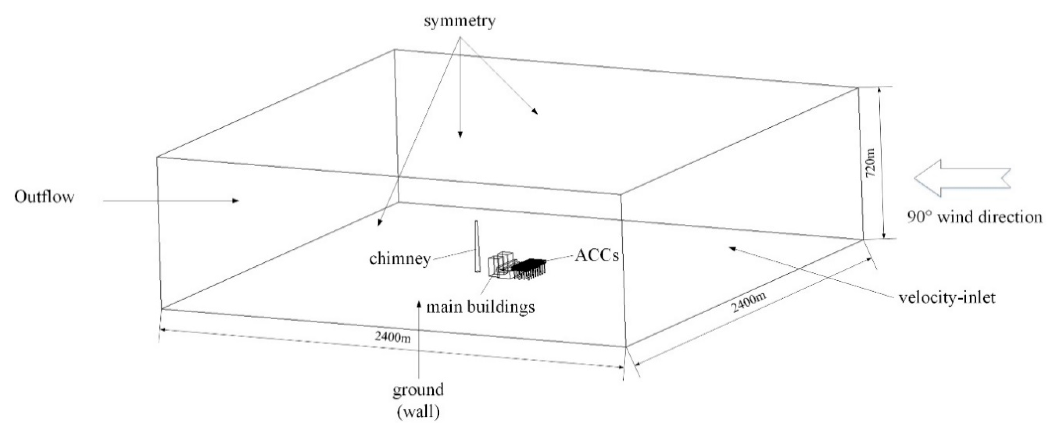 Energies 13 03179 g003