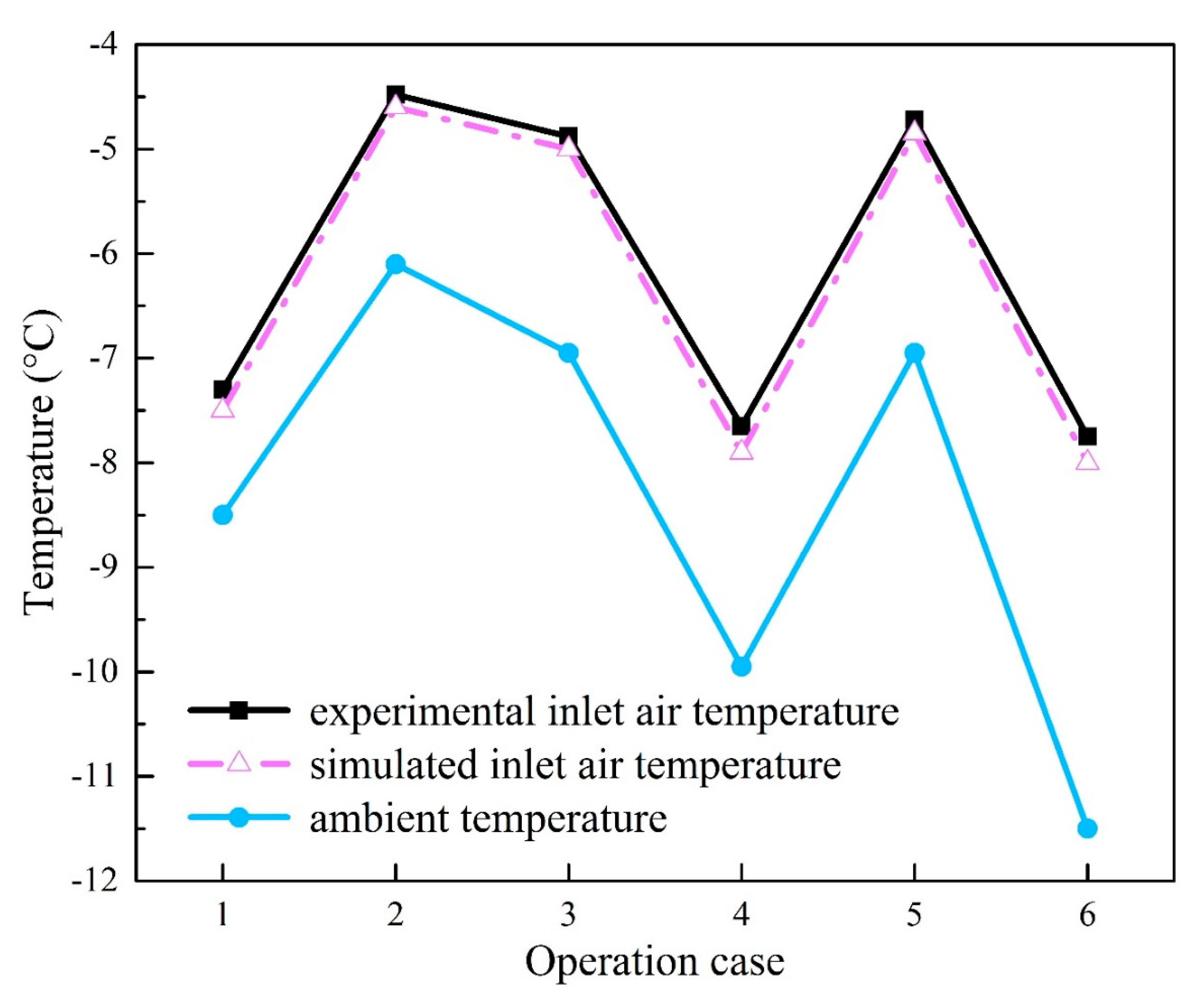 Energies 13 03179 g004