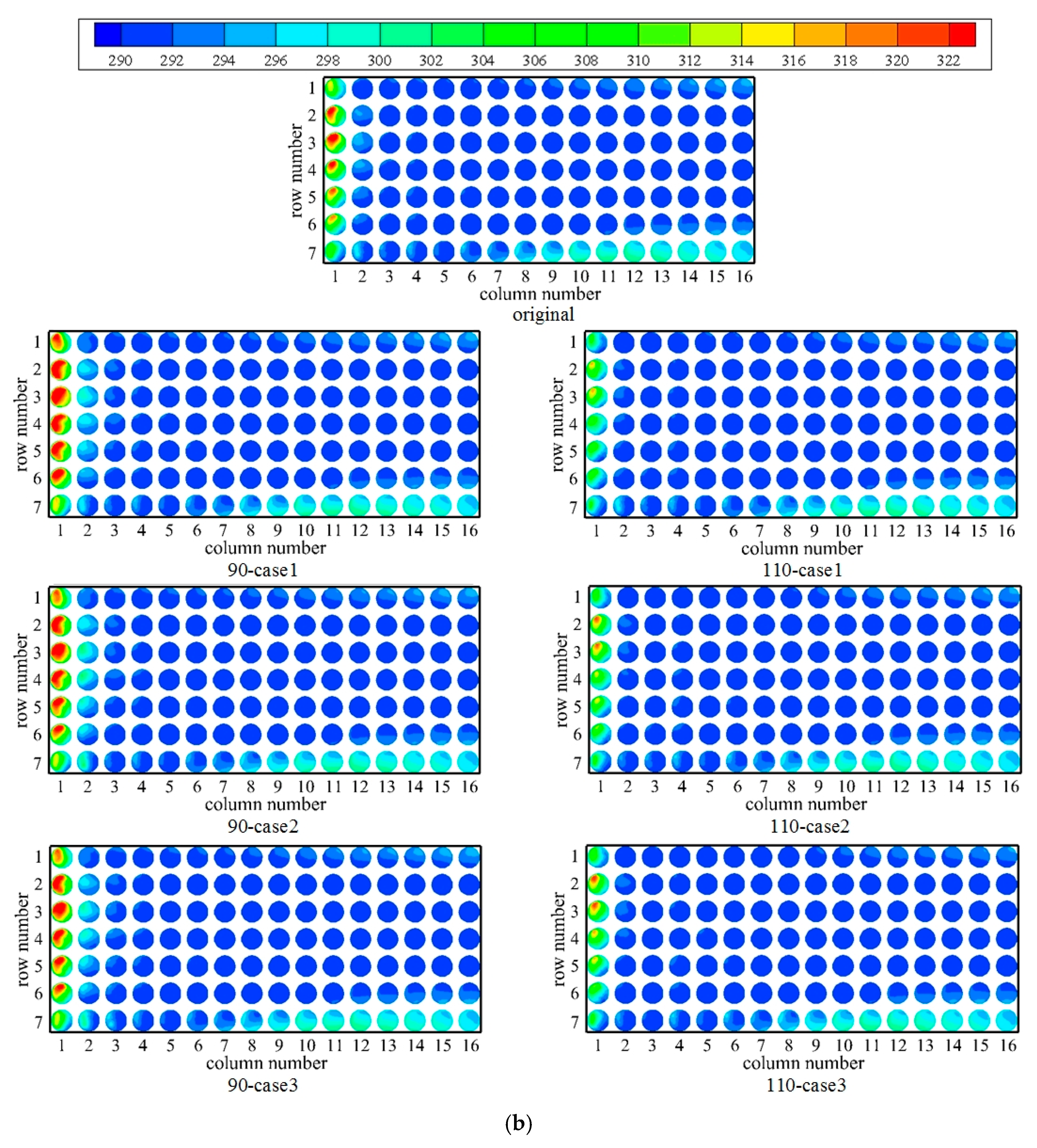 Energies 13 03179 g005b
