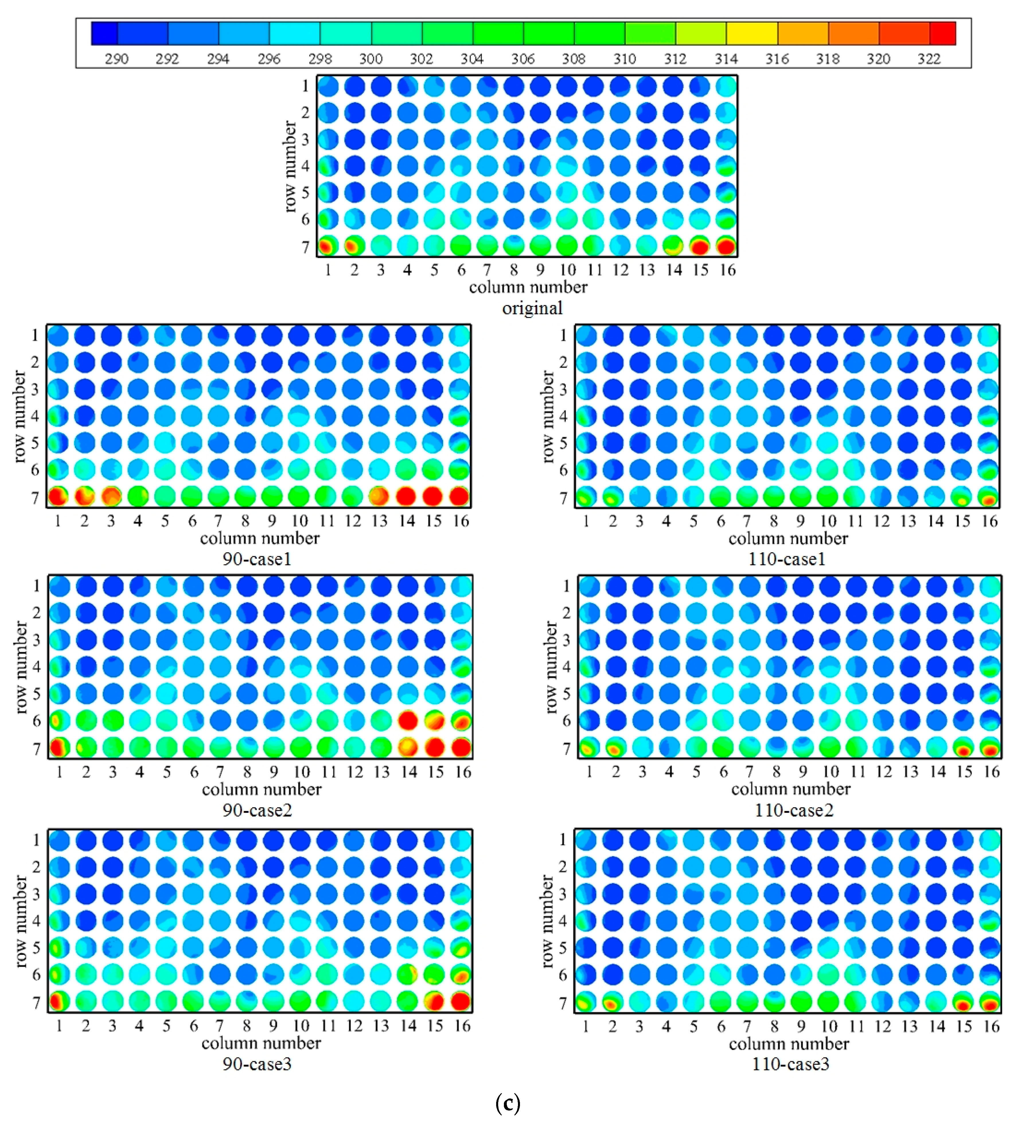 Energies 13 03179 g005c
