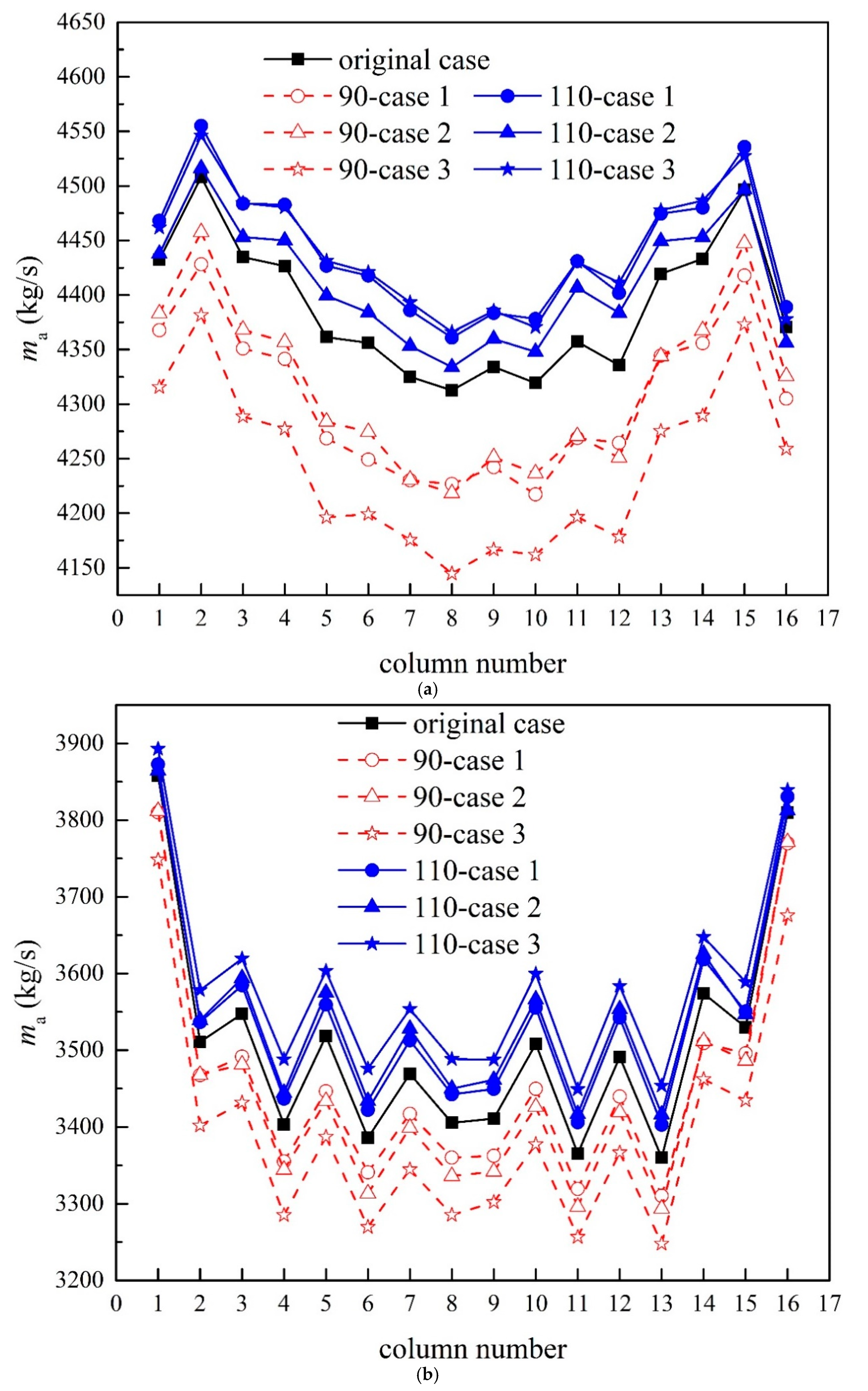 Energies 13 03179 g006a