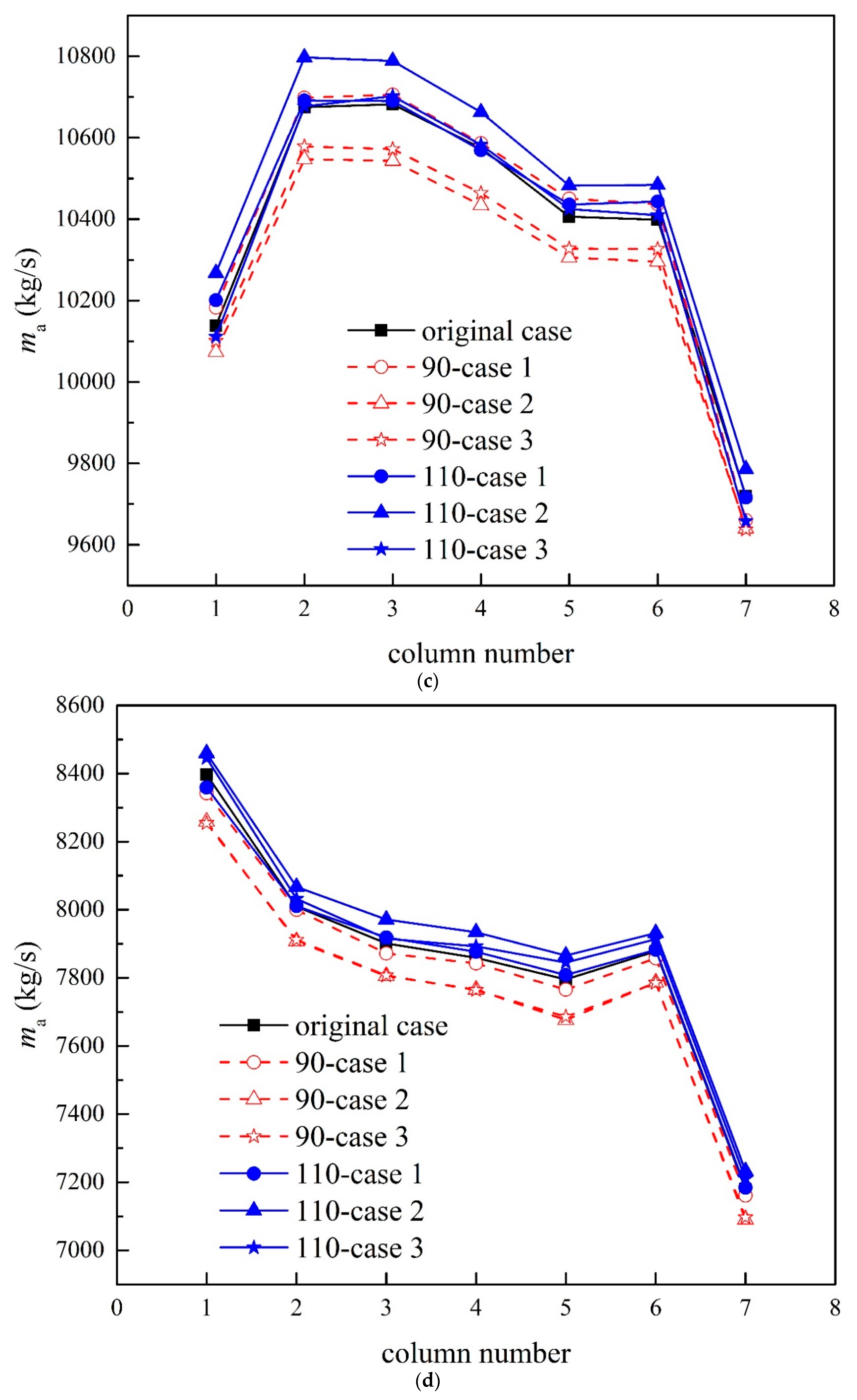 Energies 13 03179 g006b