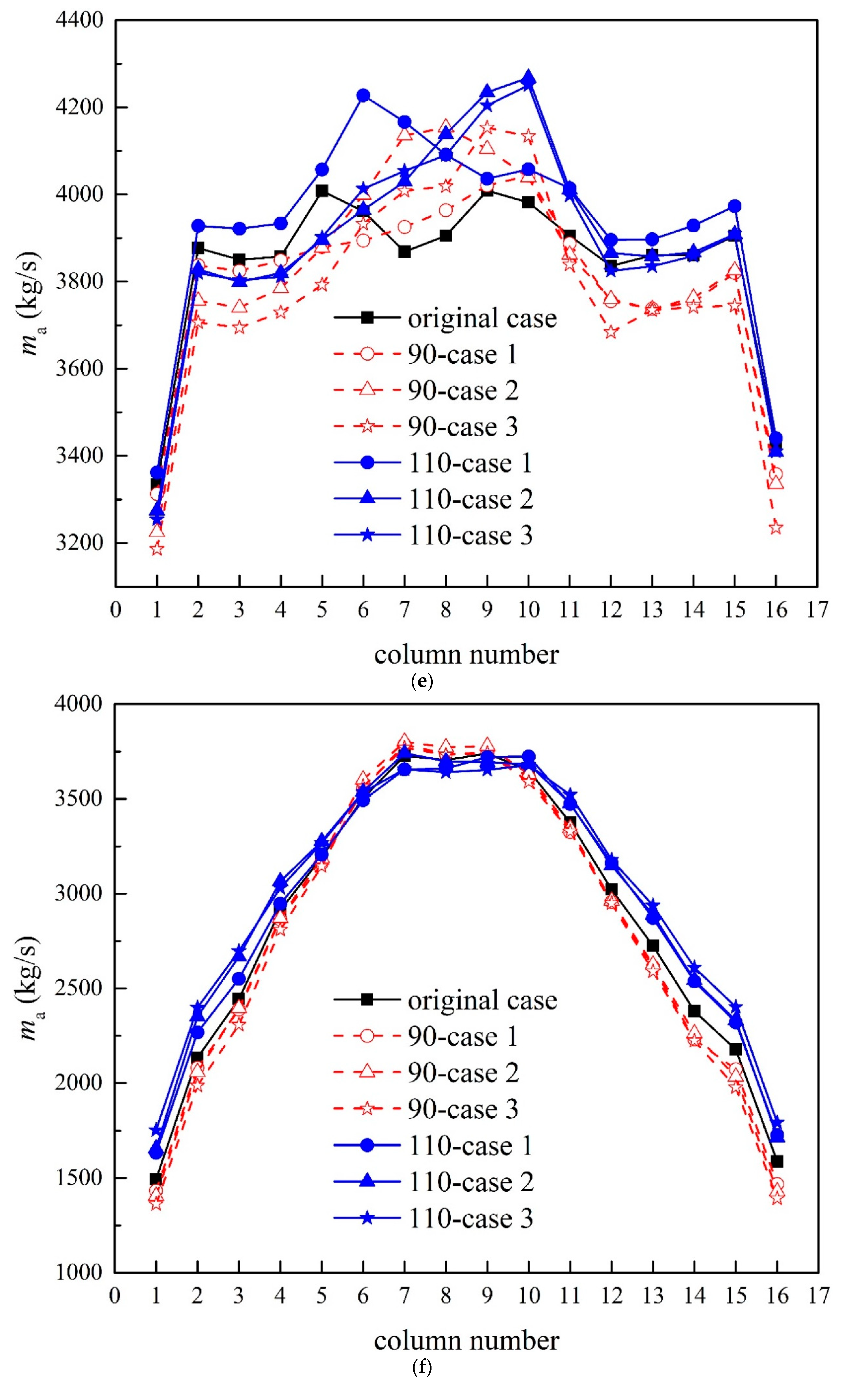 Energies 13 03179 g006c