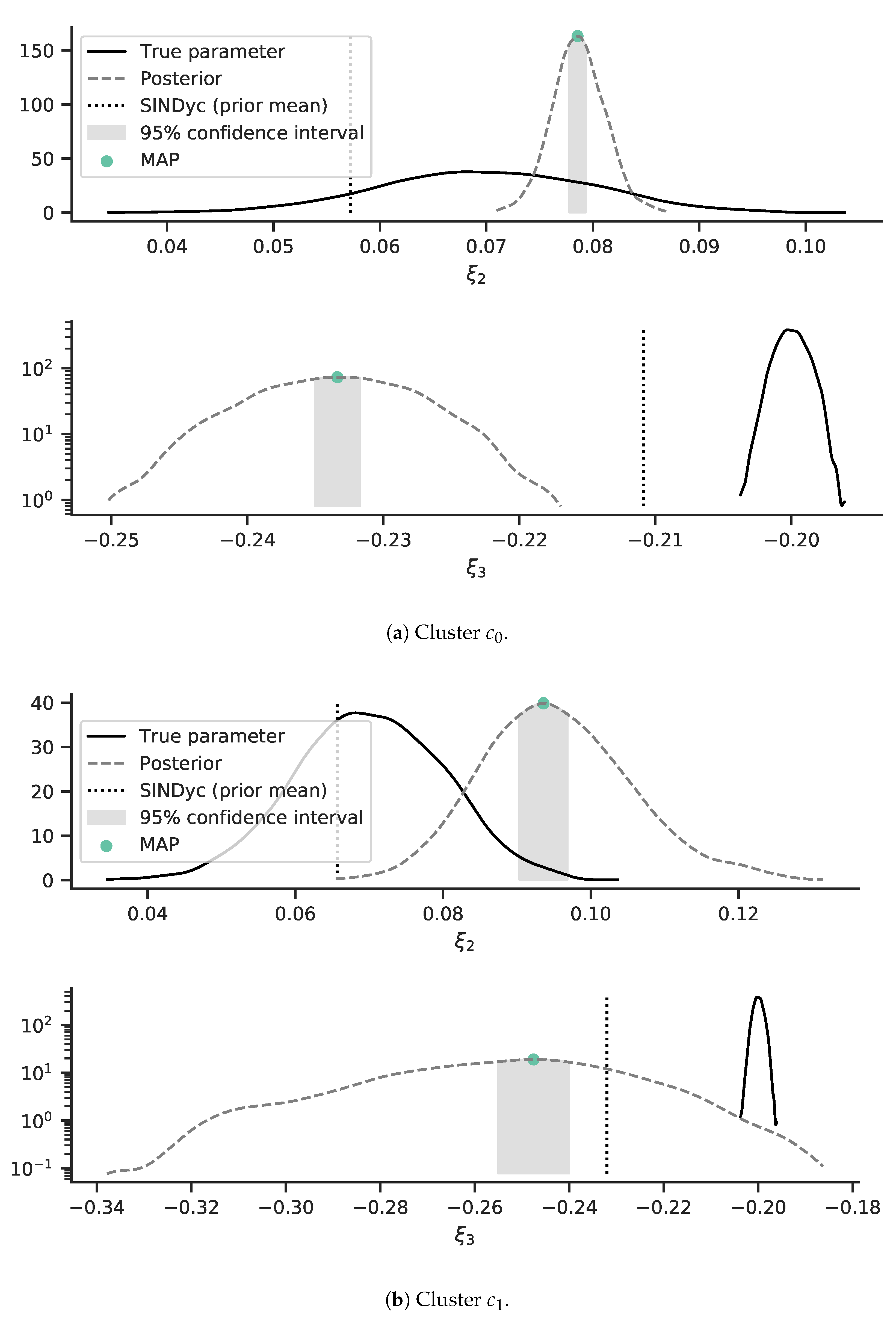 Energies 13 03183 g004