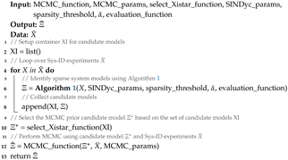 Energies 13 03183 i002 Energies 13 03183 i002