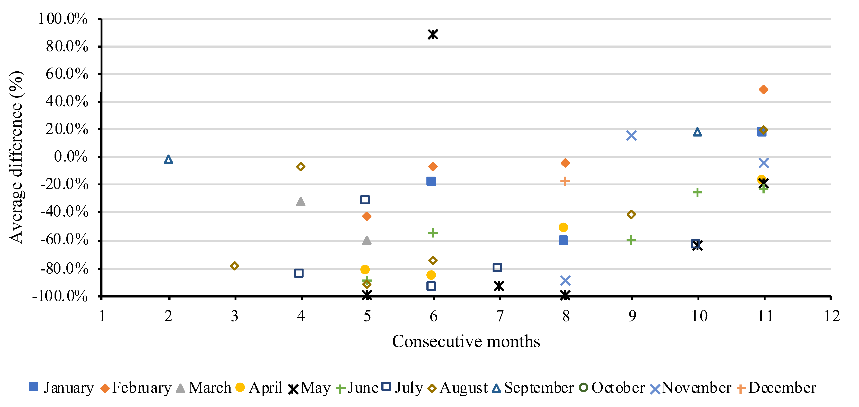 Energies 13 03189 g004