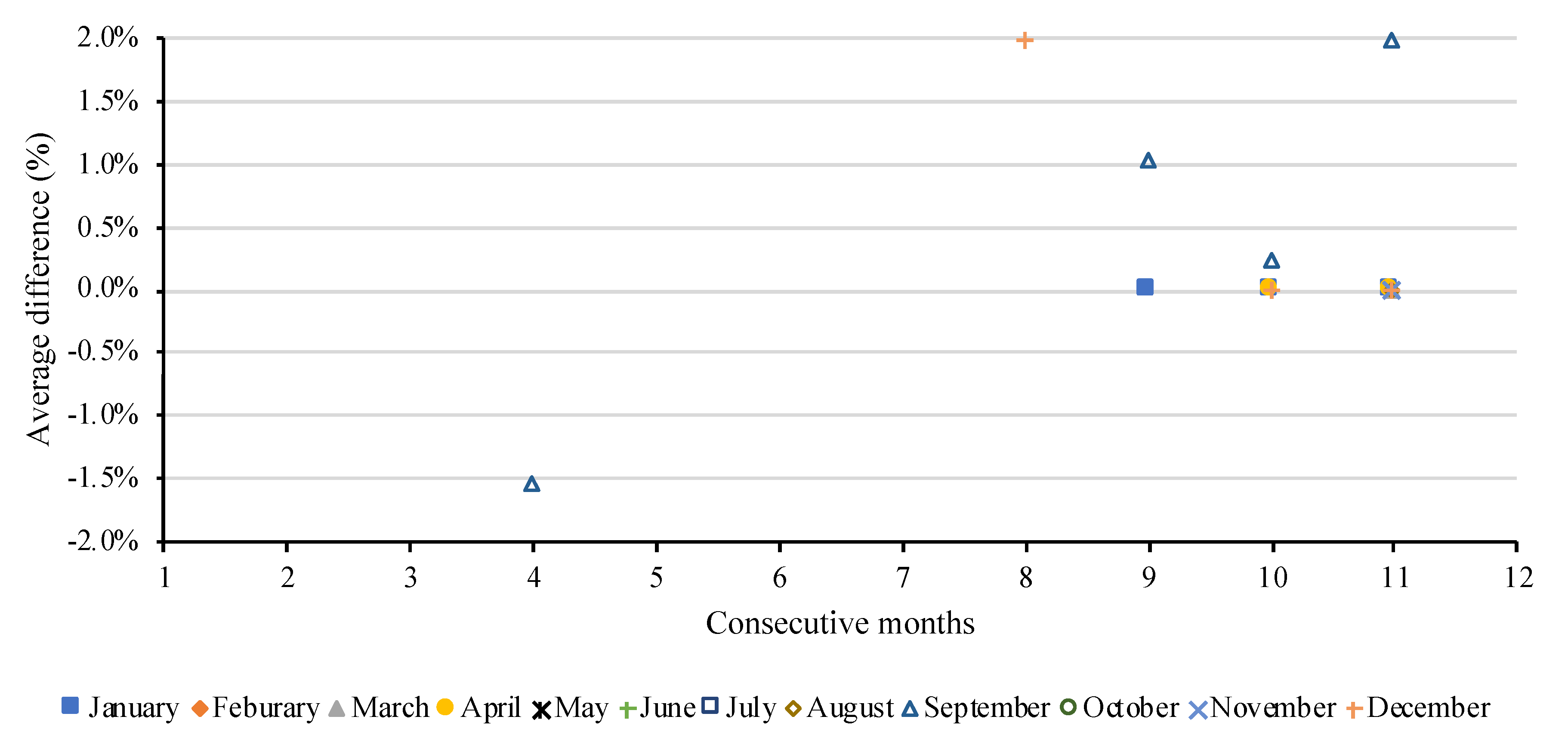 Energies 13 03189 g006