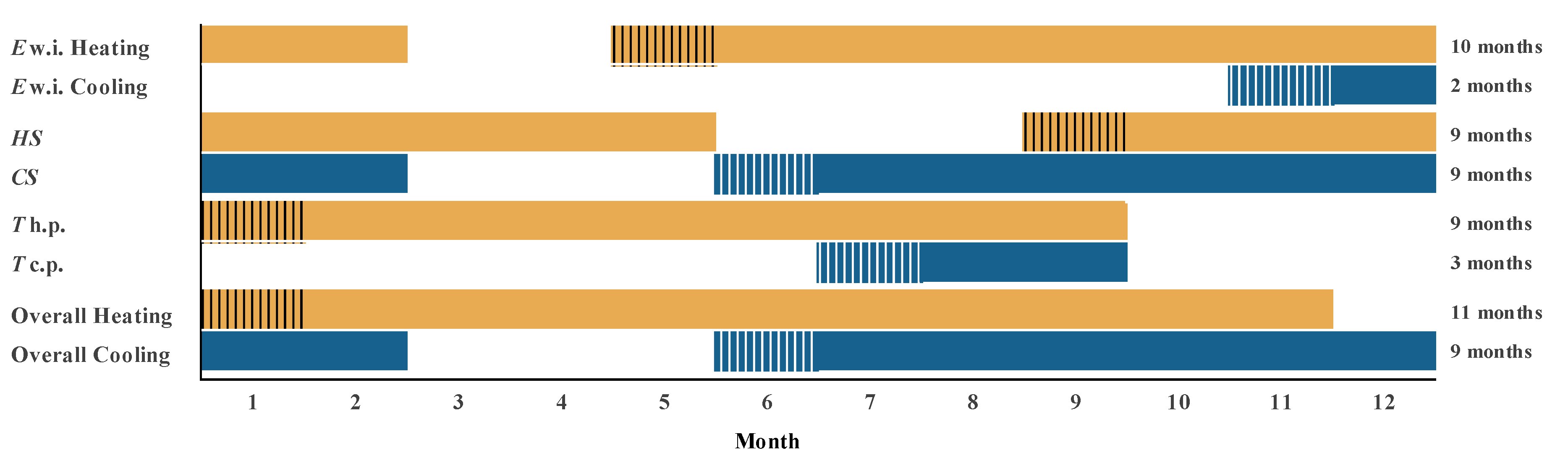 Energies 13 03189 g008