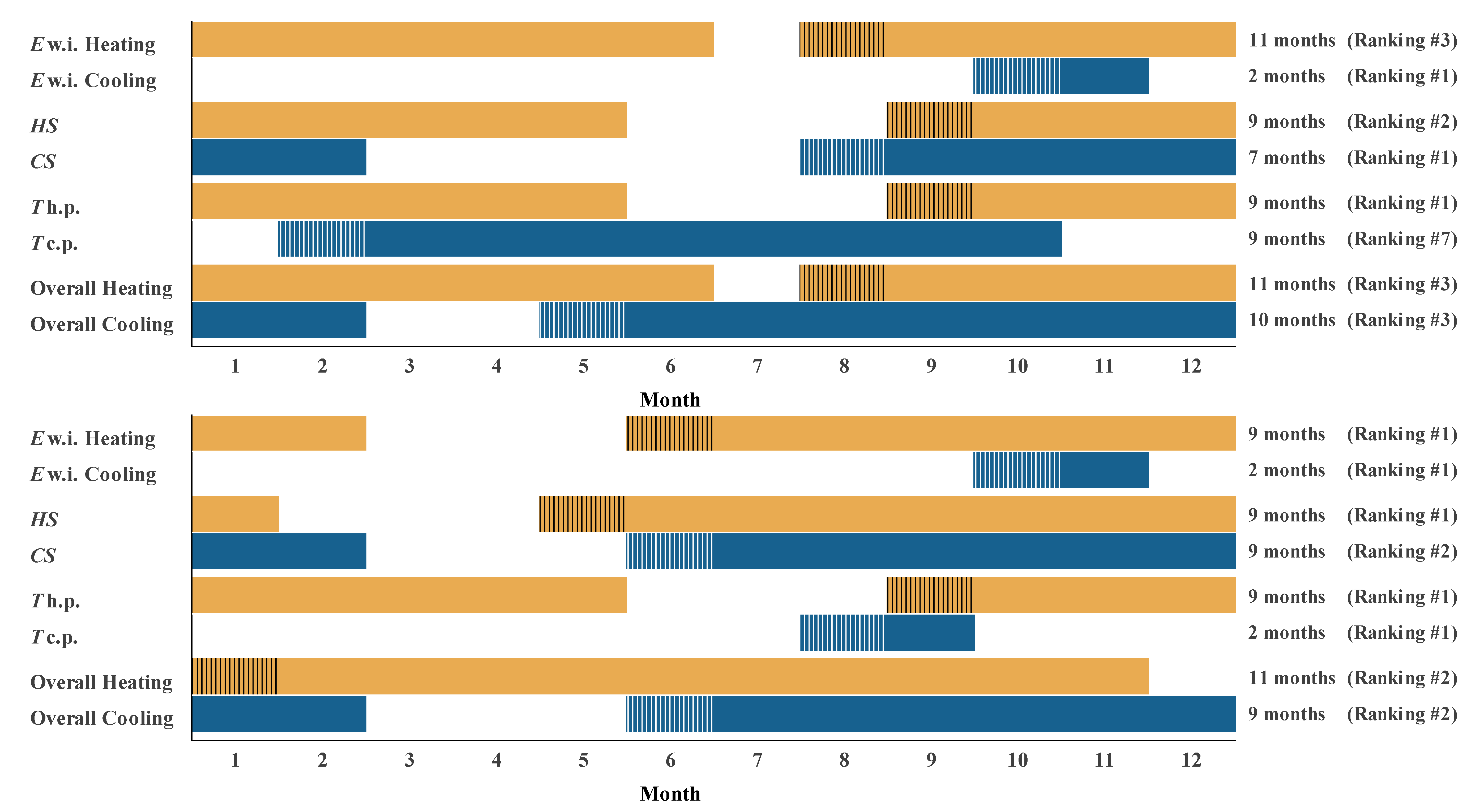 Energies 13 03189 g011