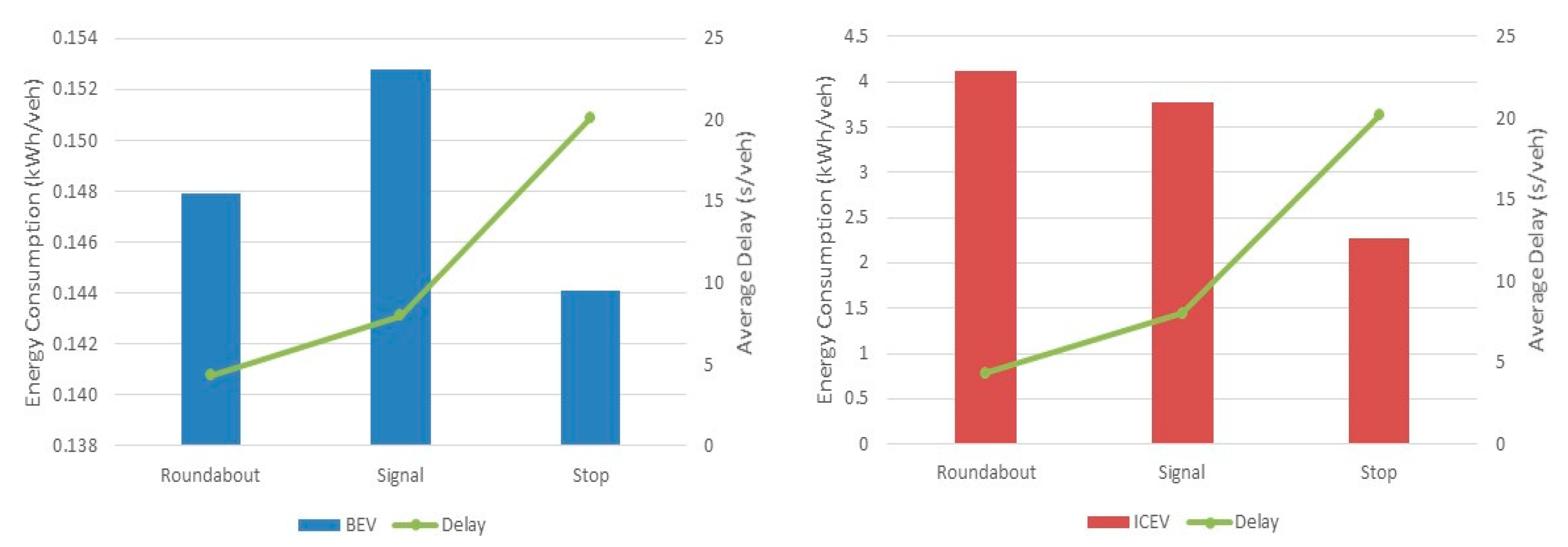 Energies 13 03190 g003 Energies 13 03190 g003