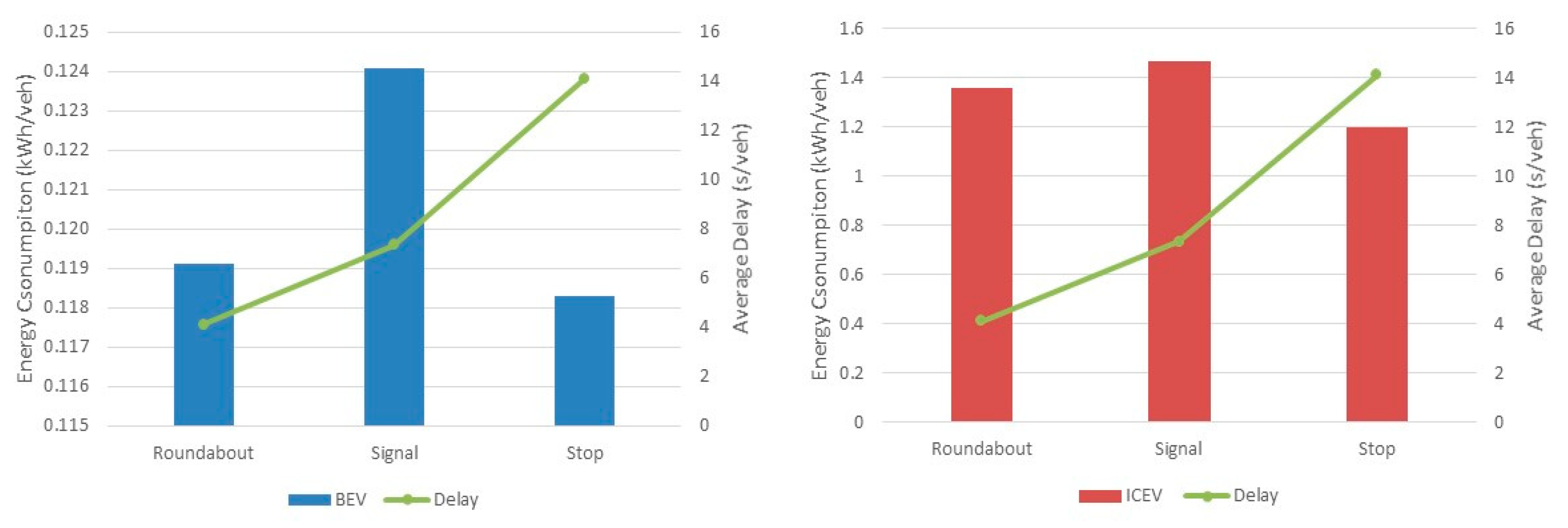 Energies 13 03190 g004 Energies 13 03190 g004