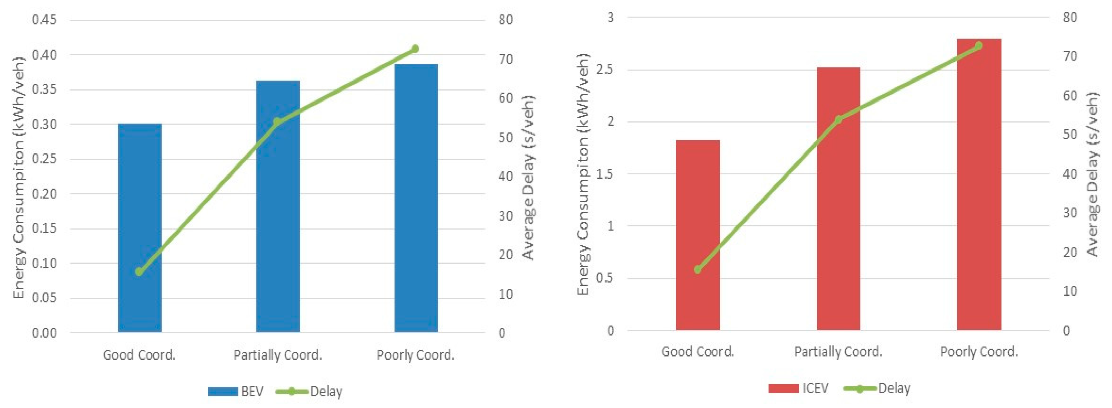Energies 13 03190 g007 Energies 13 03190 g007