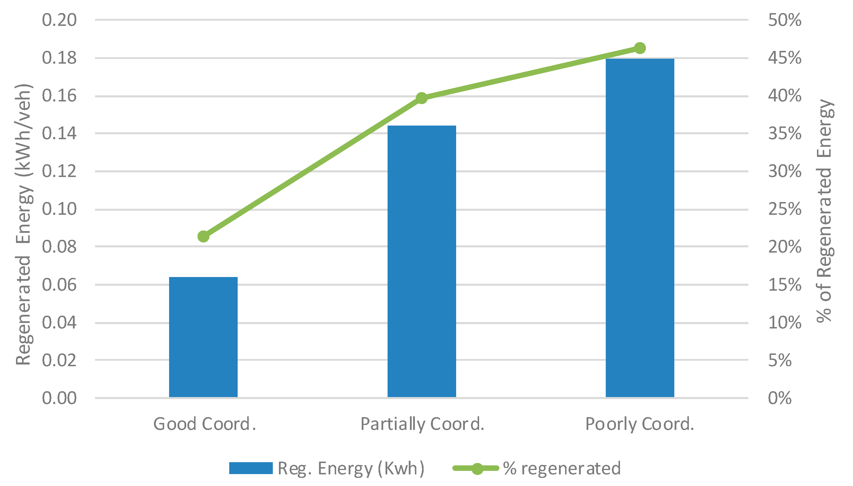Energies 13 03190 g008 Energies 13 03190 g008