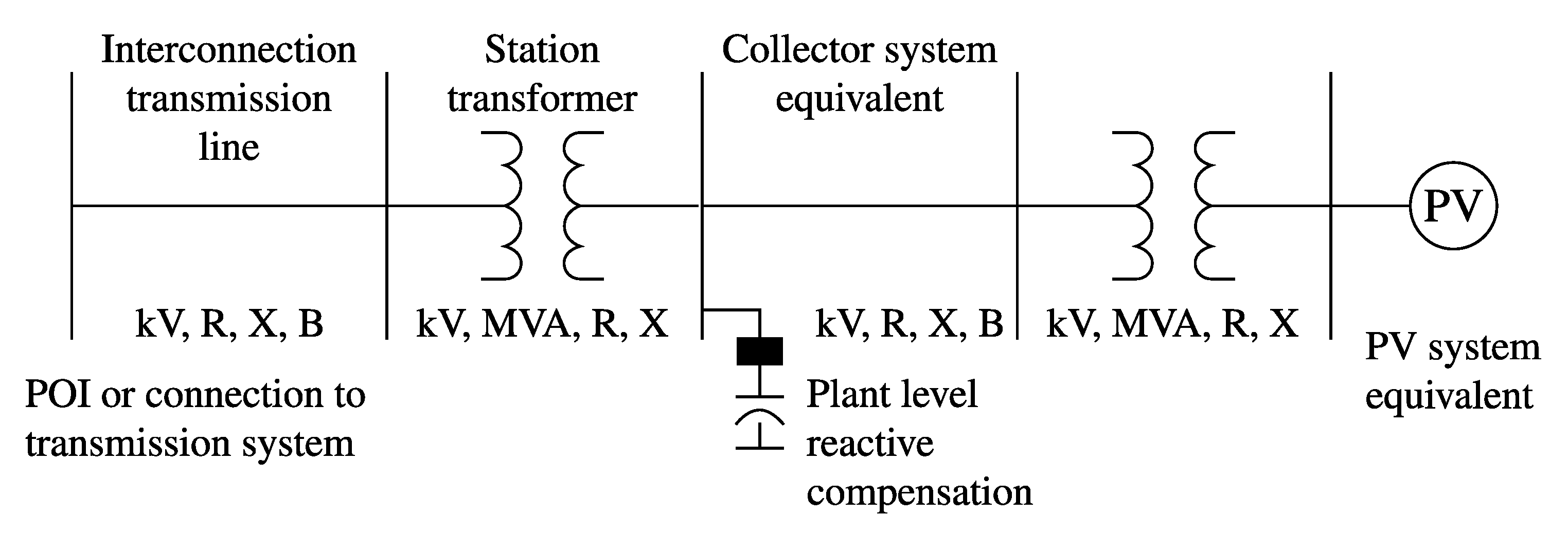 Energies 13 03191 g001