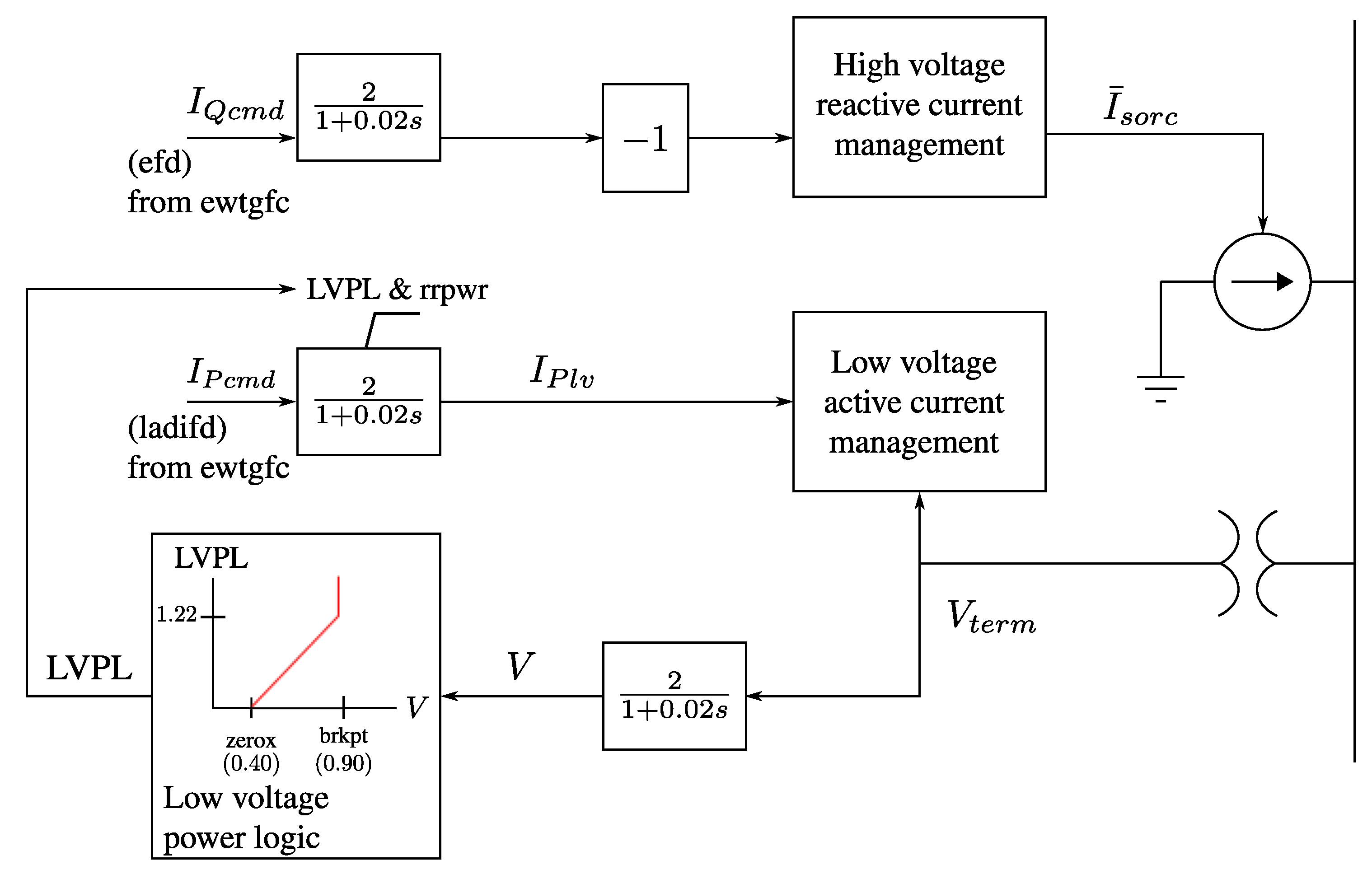 Energies 13 03191 g002