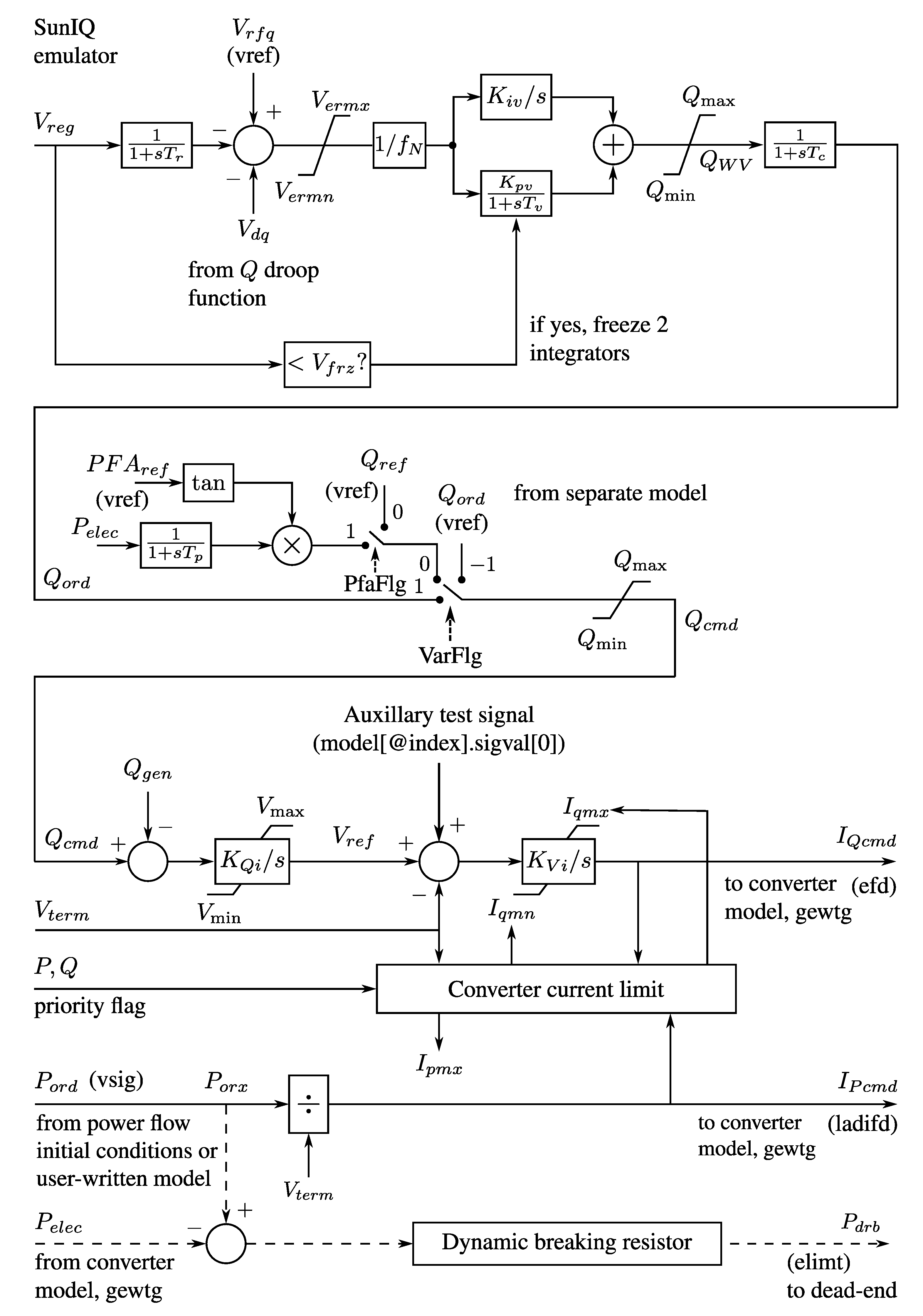 Energies 13 03191 g003