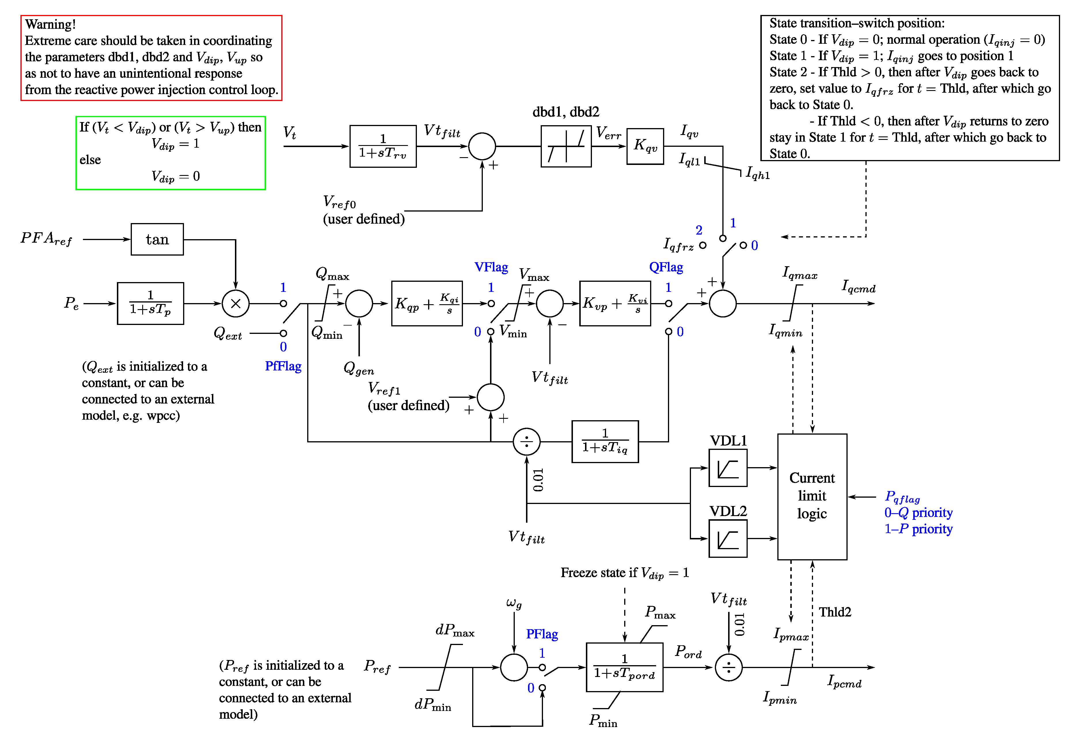 Energies 13 03191 g006