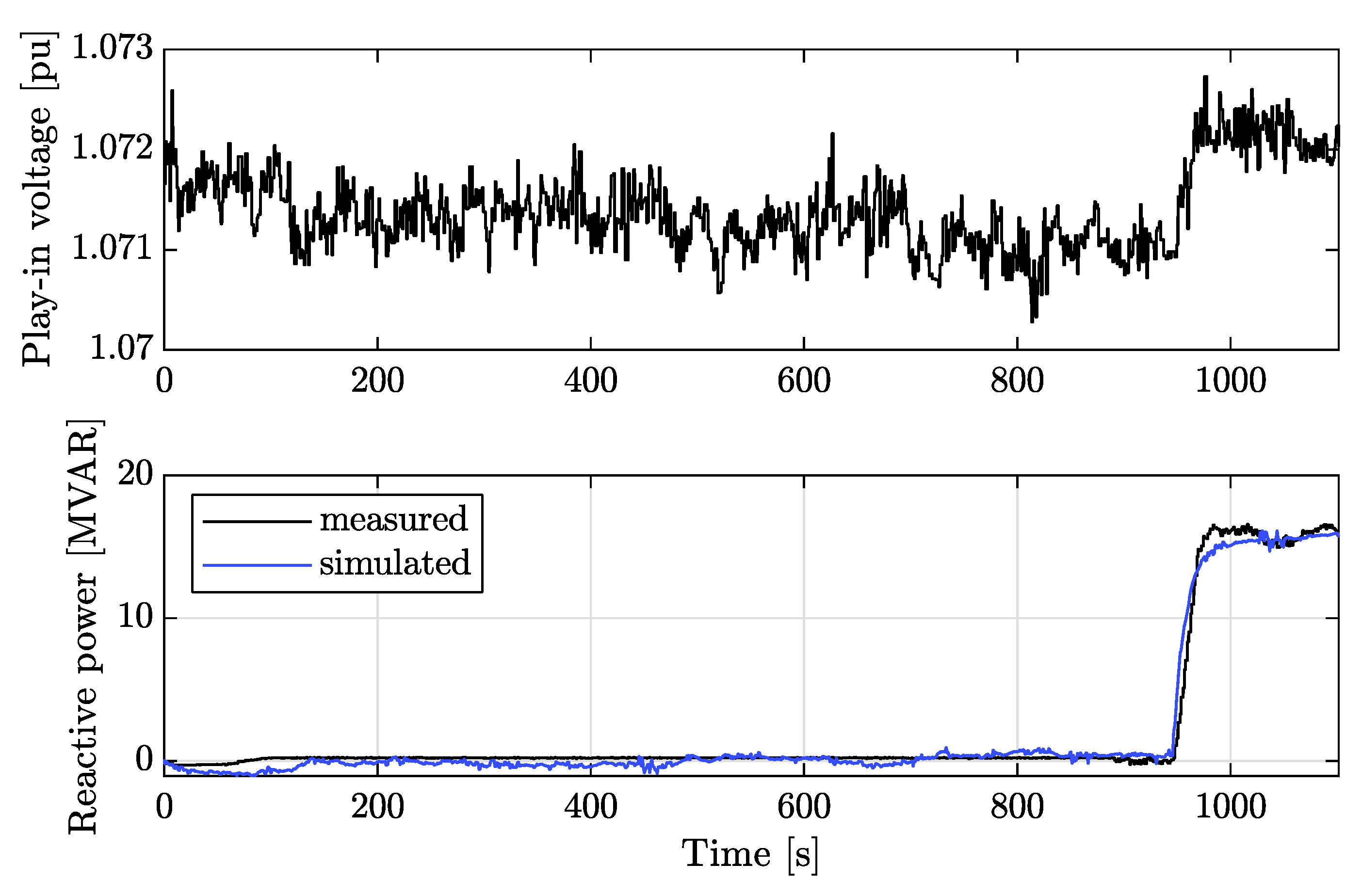 Energies 13 03191 g010