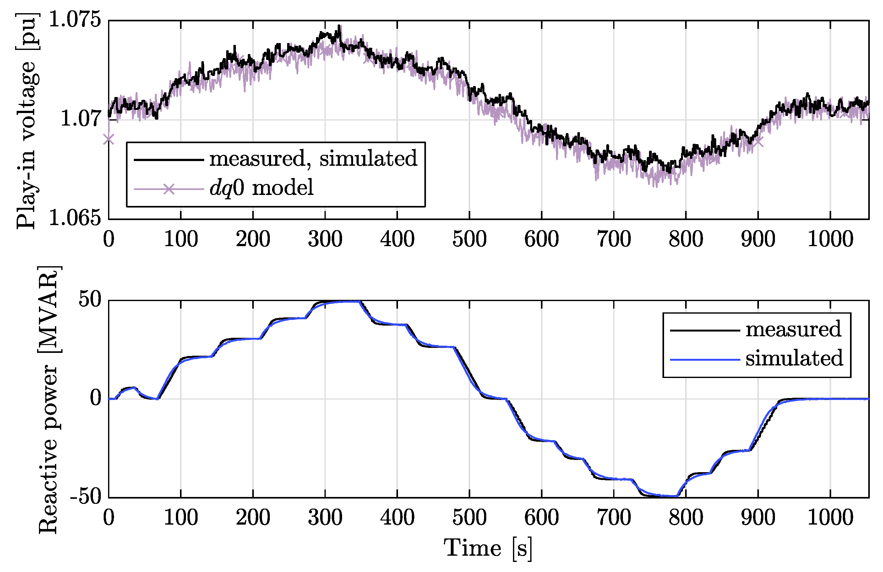 Energies 13 03191 g011
