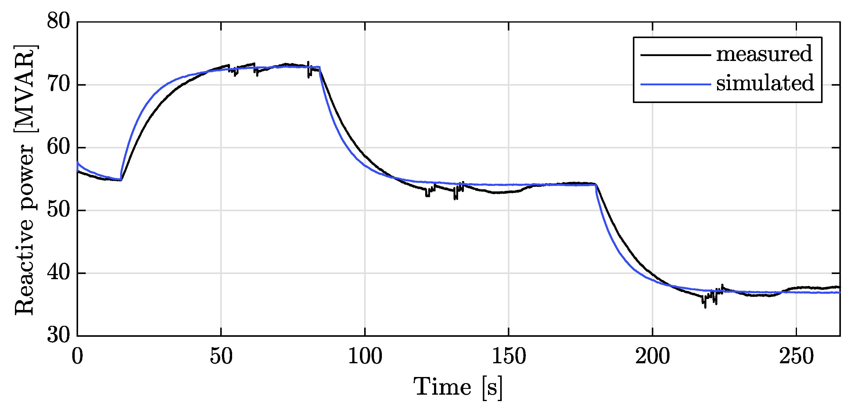 Energies 13 03191 g012
