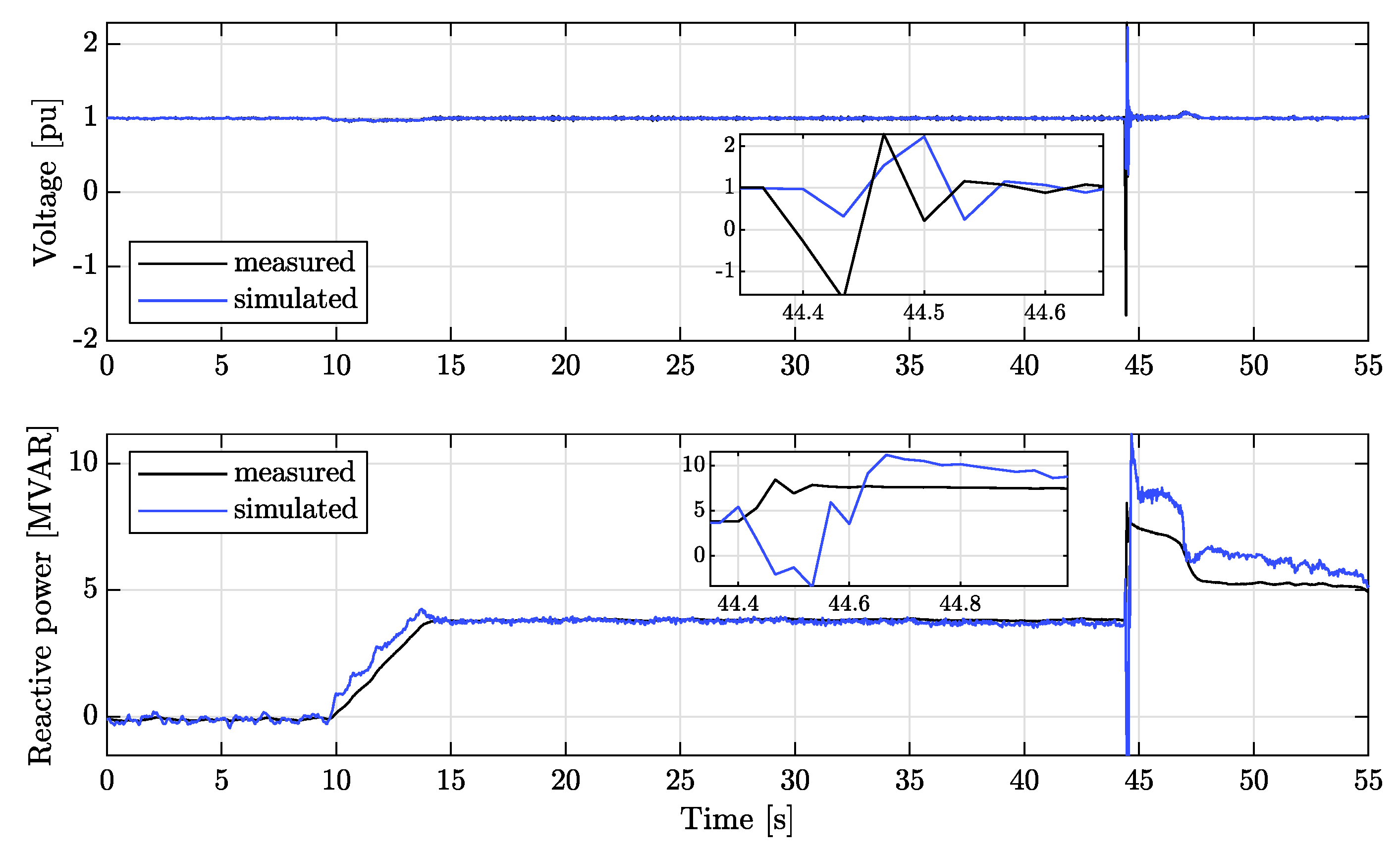 Energies 13 03191 g013