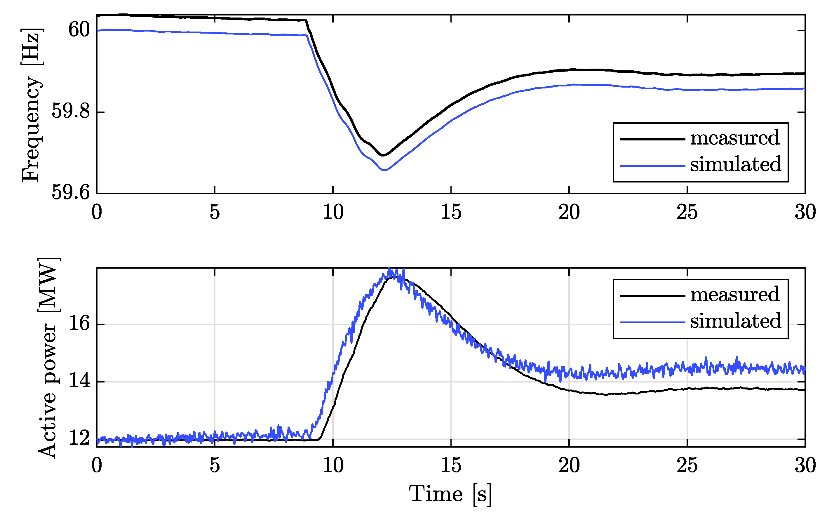 Energies 13 03191 g016