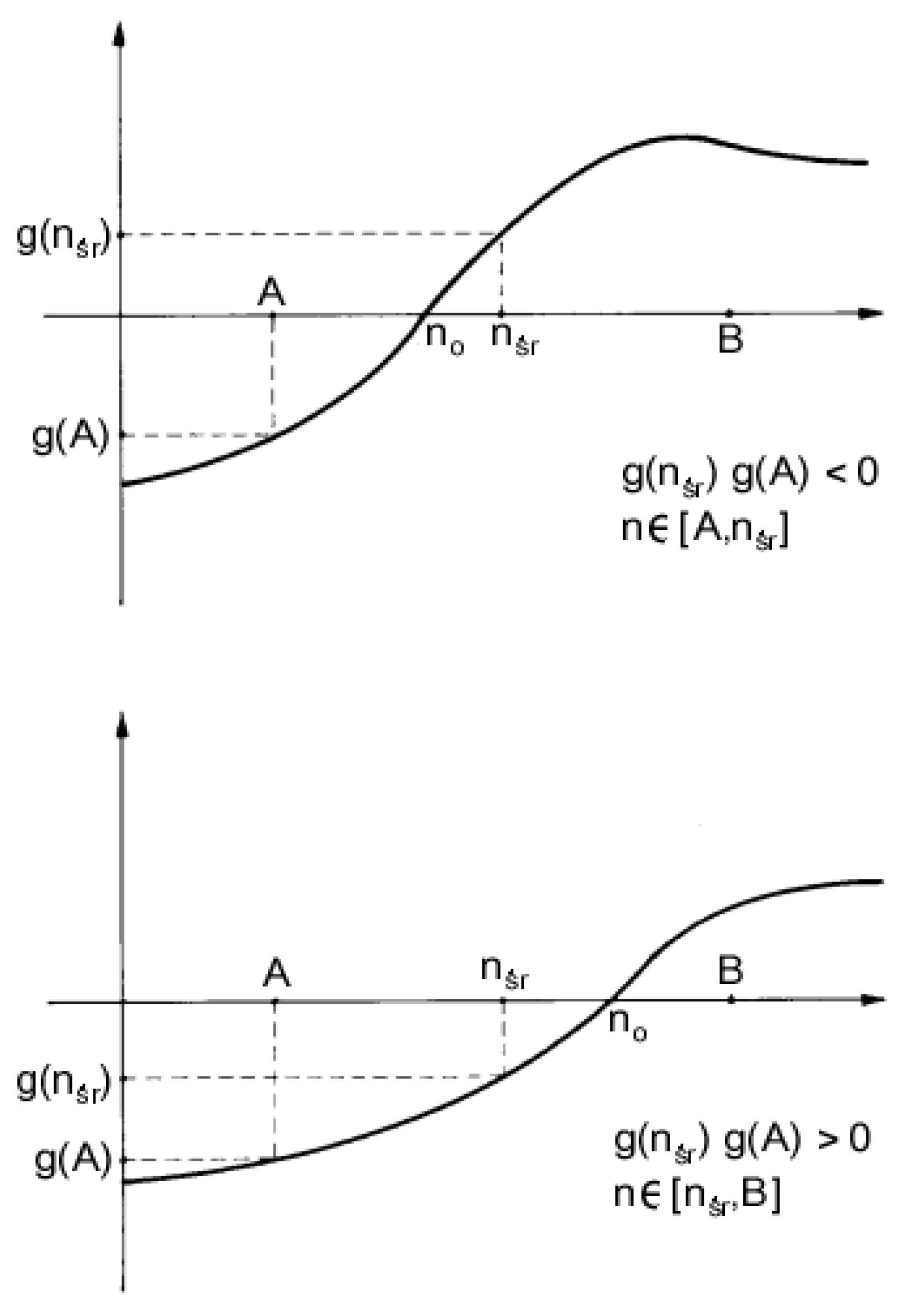 Energies 13 03192 g001