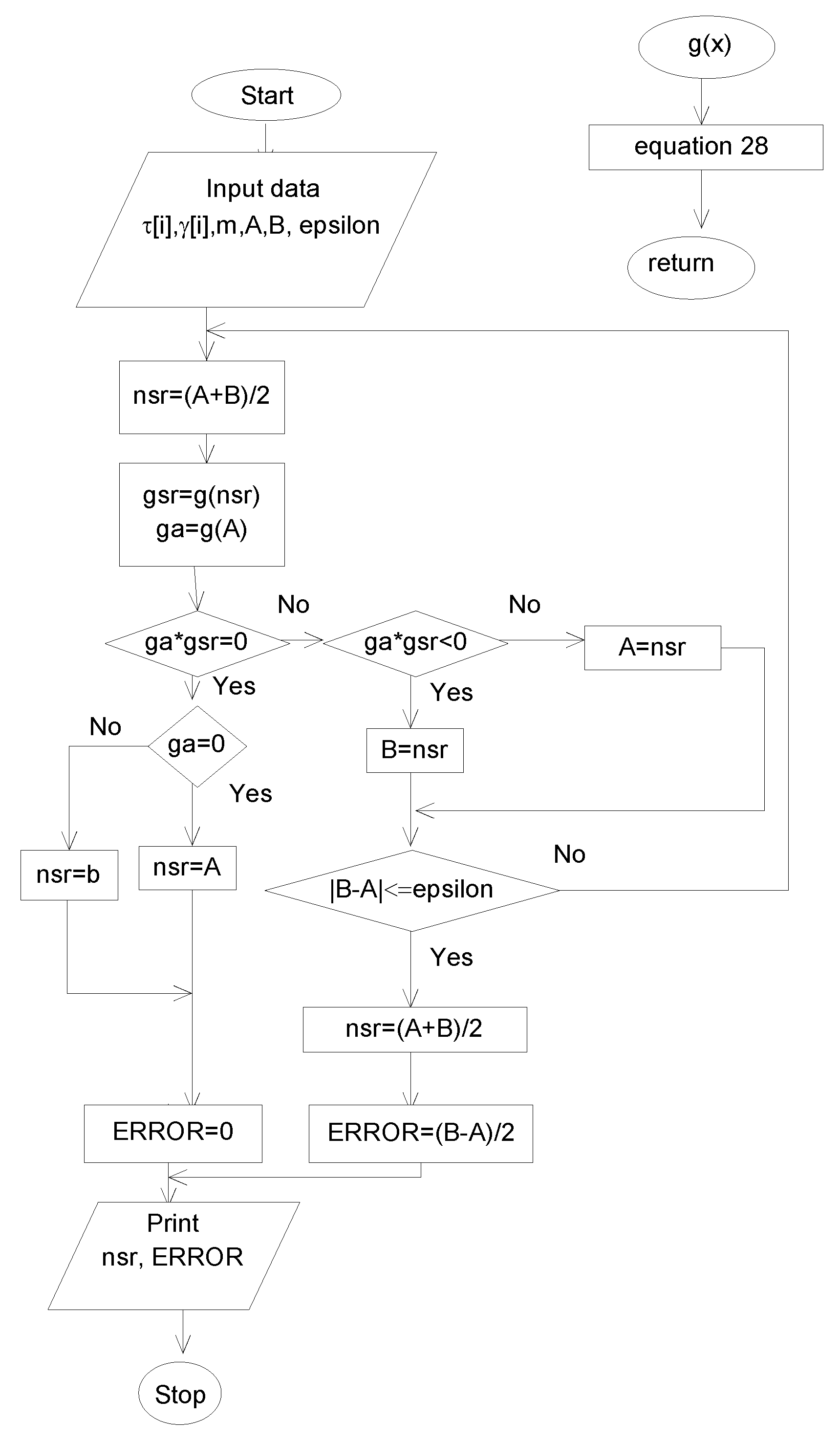 Energies 13 03192 g002