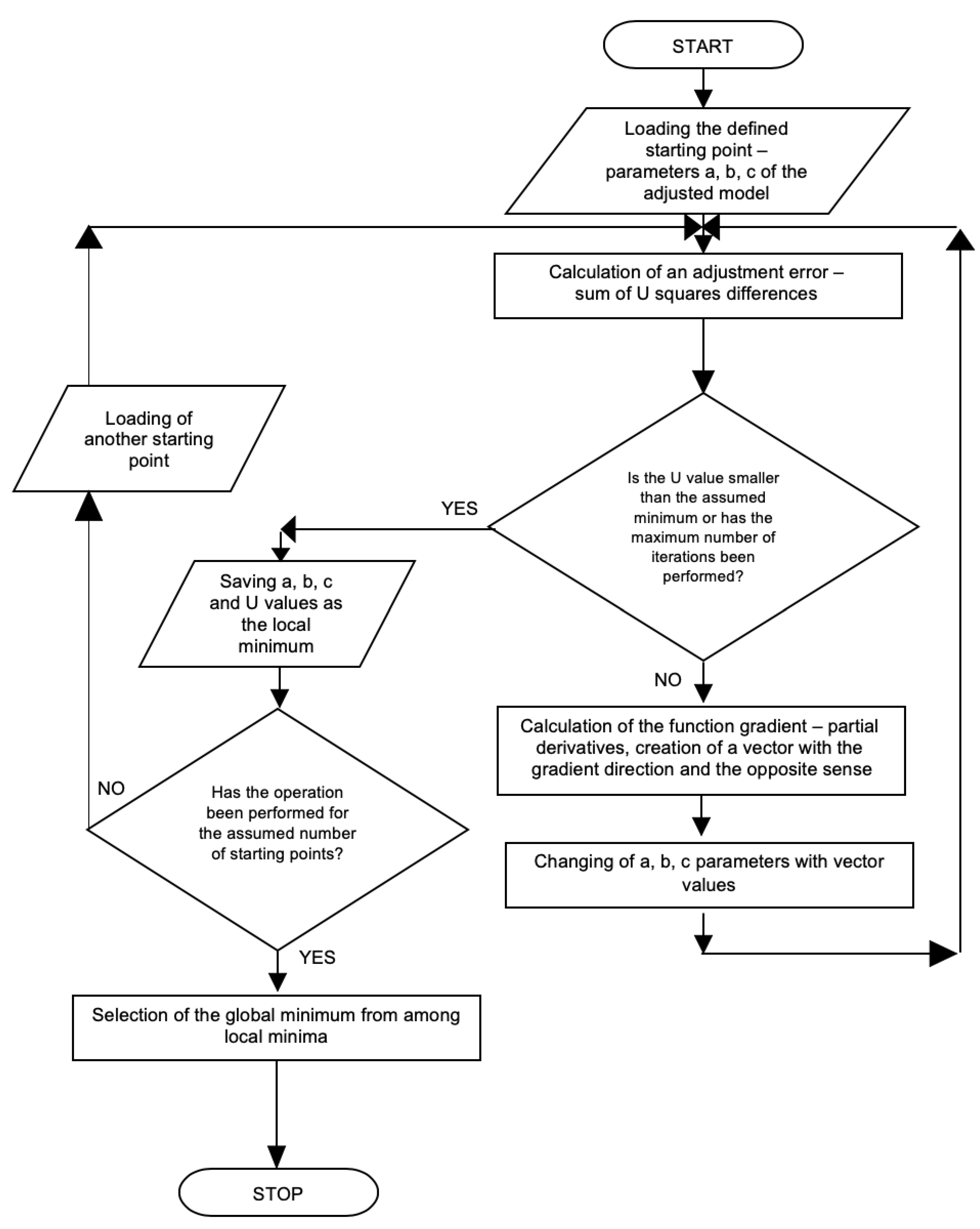 Energies 13 03192 g003