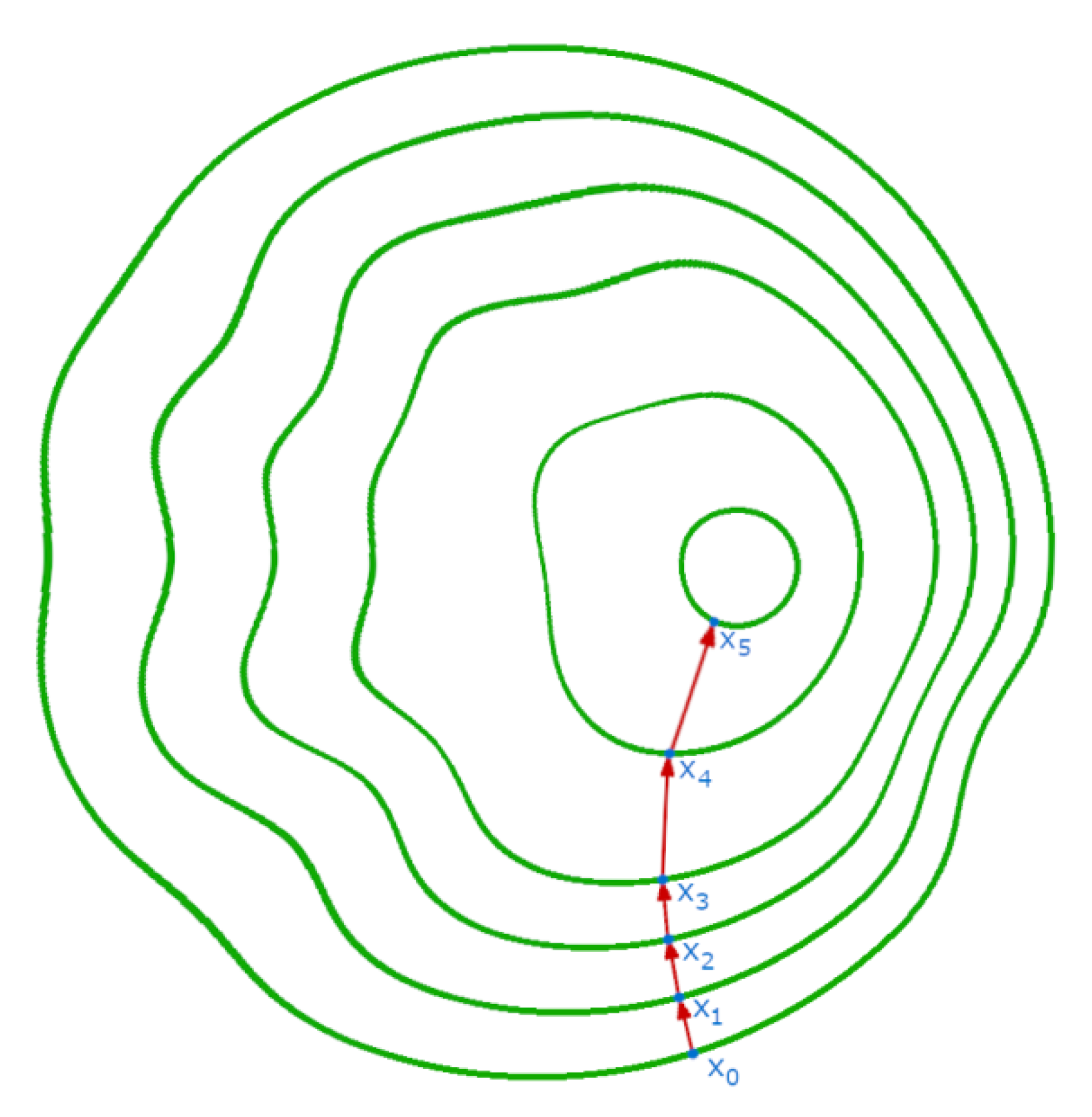 Energies 13 03192 g004