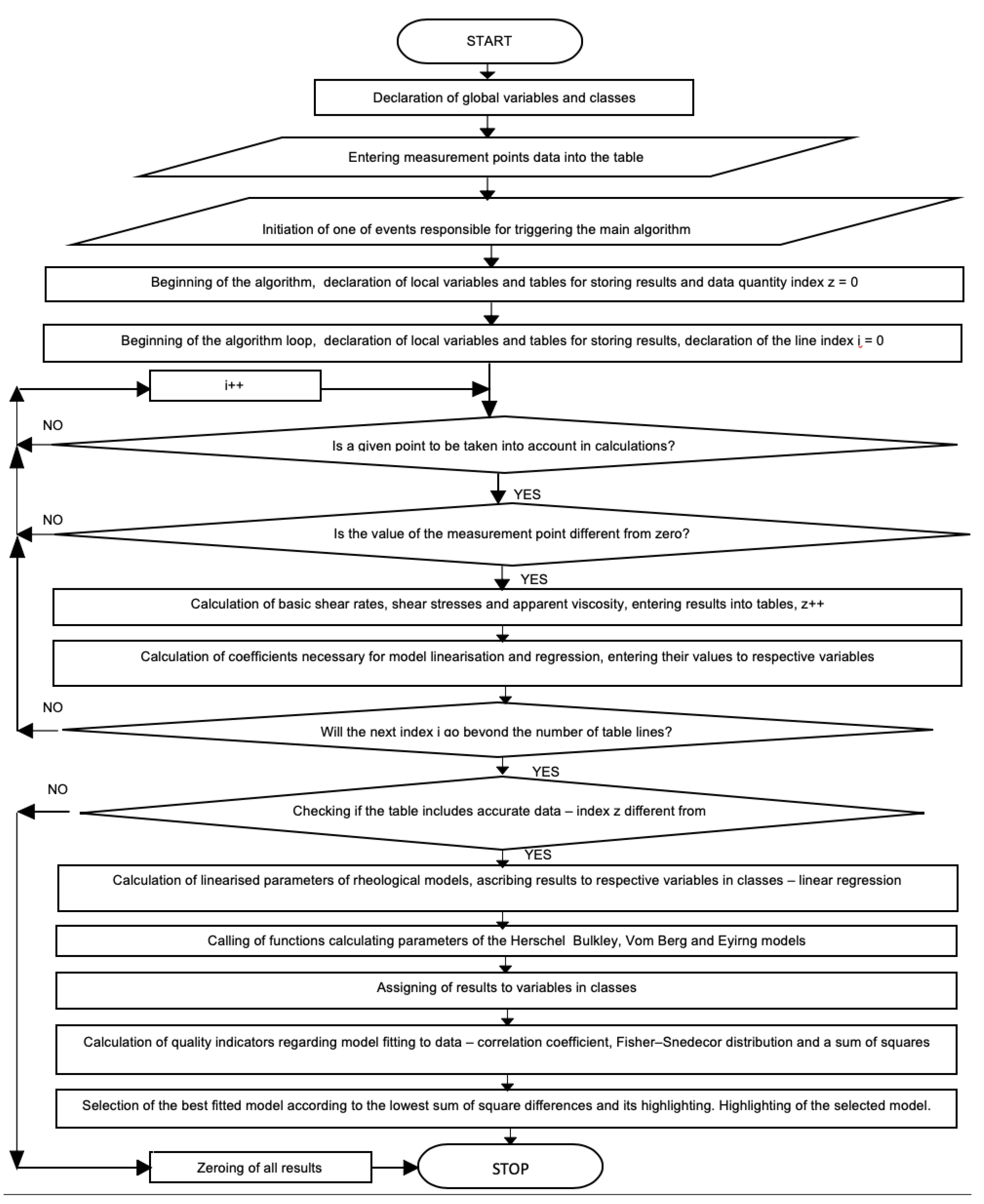 Energies 13 03192 g006