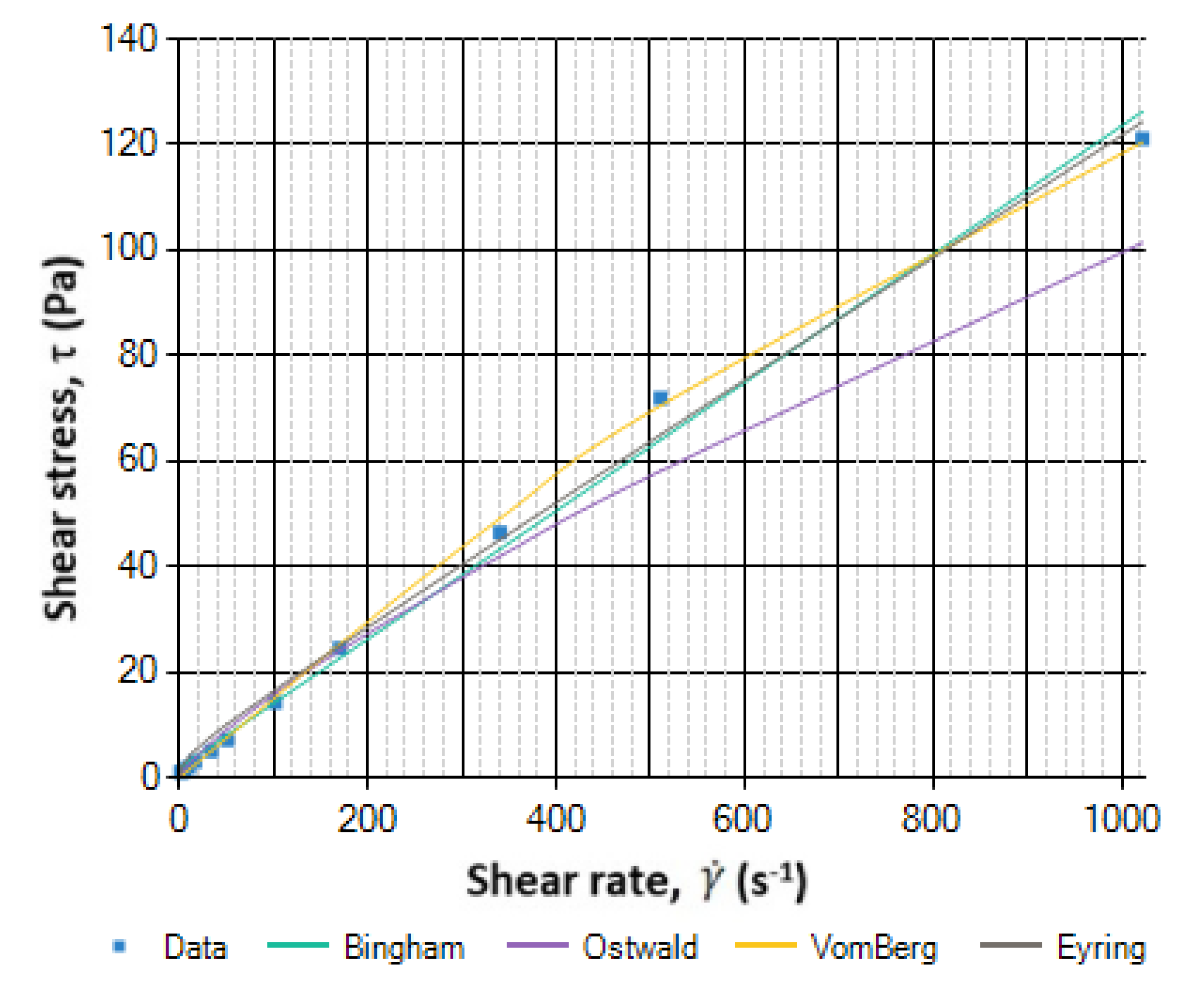 Energies 13 03192 g007