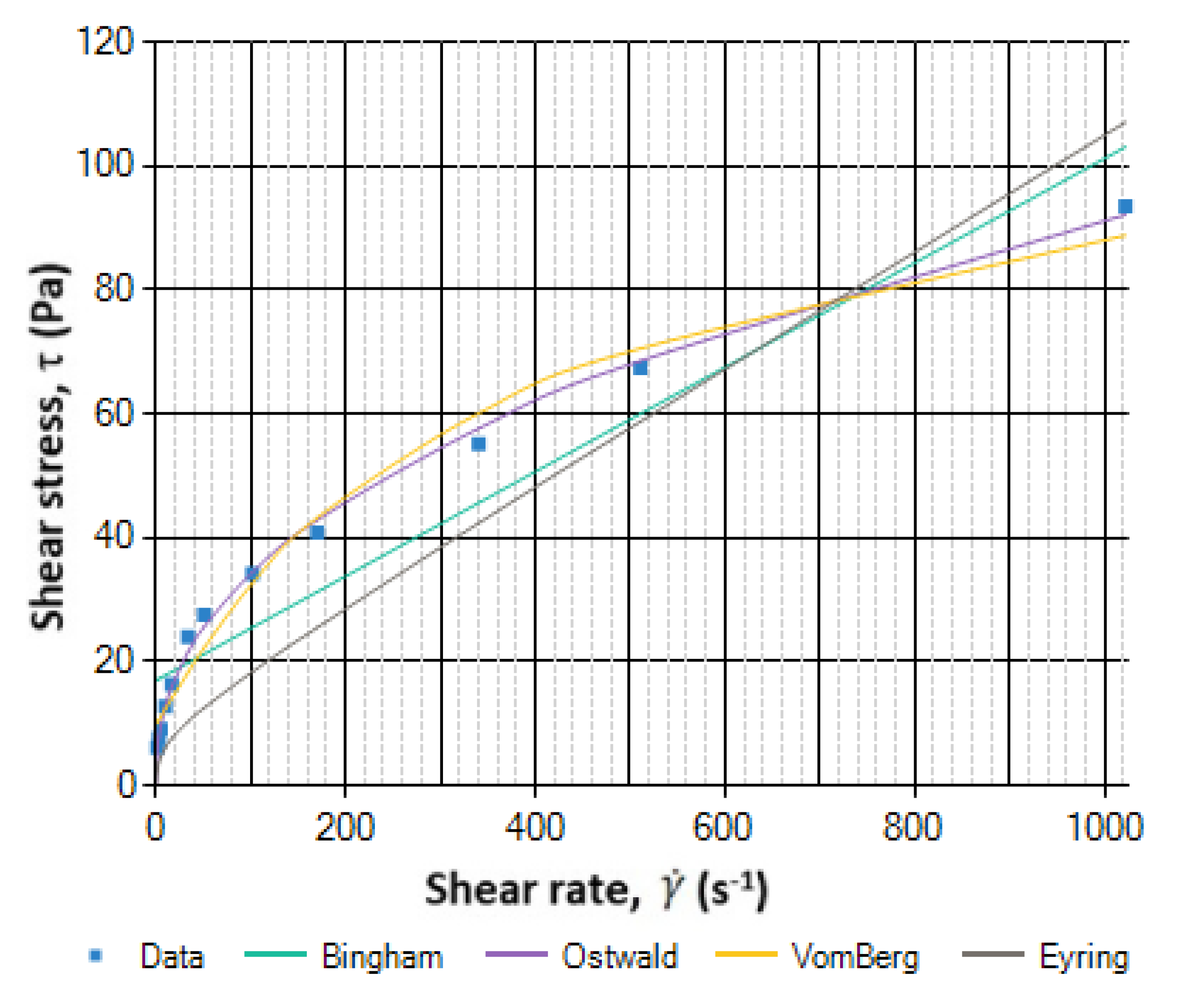 Energies 13 03192 g008