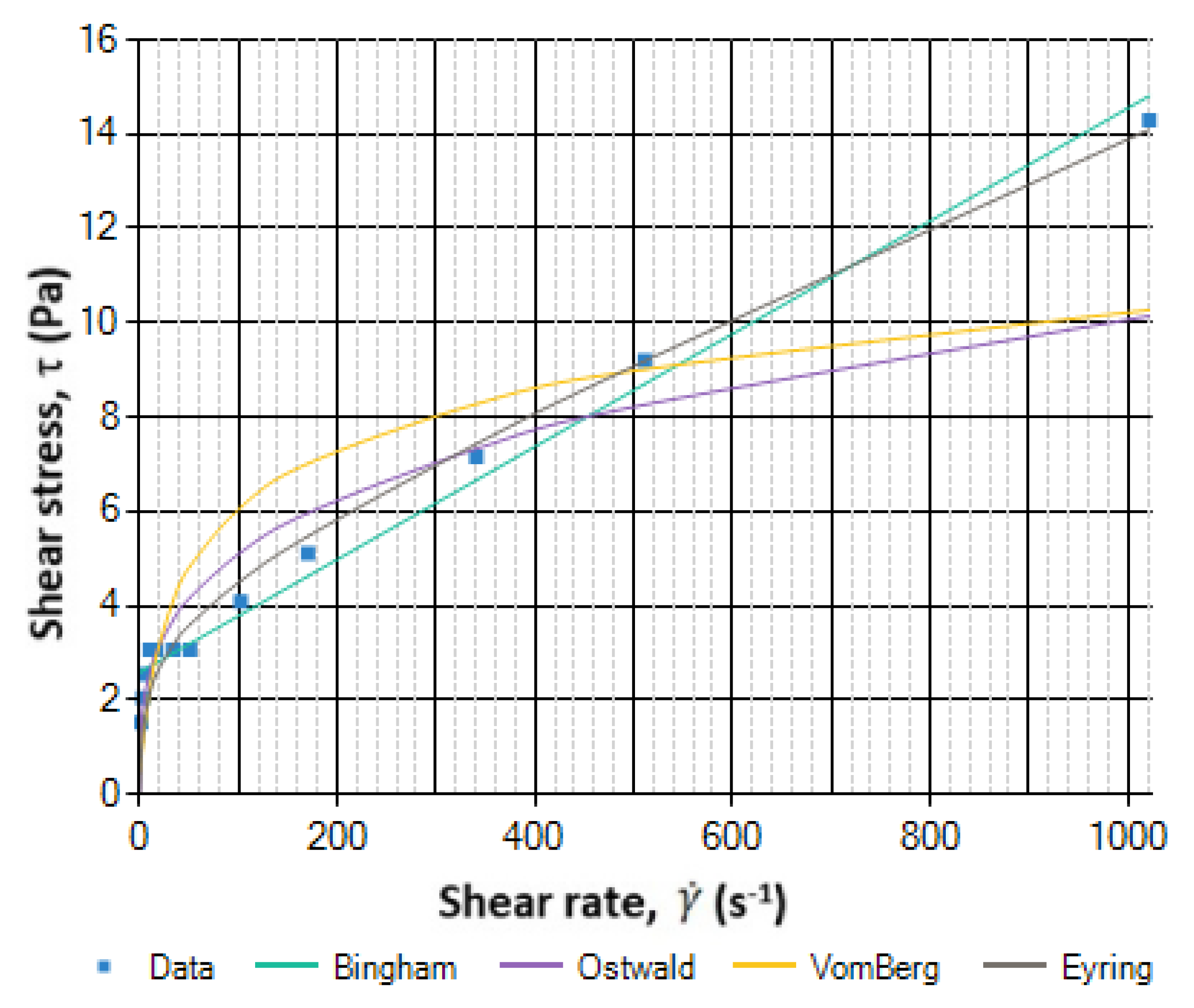 Energies 13 03192 g009