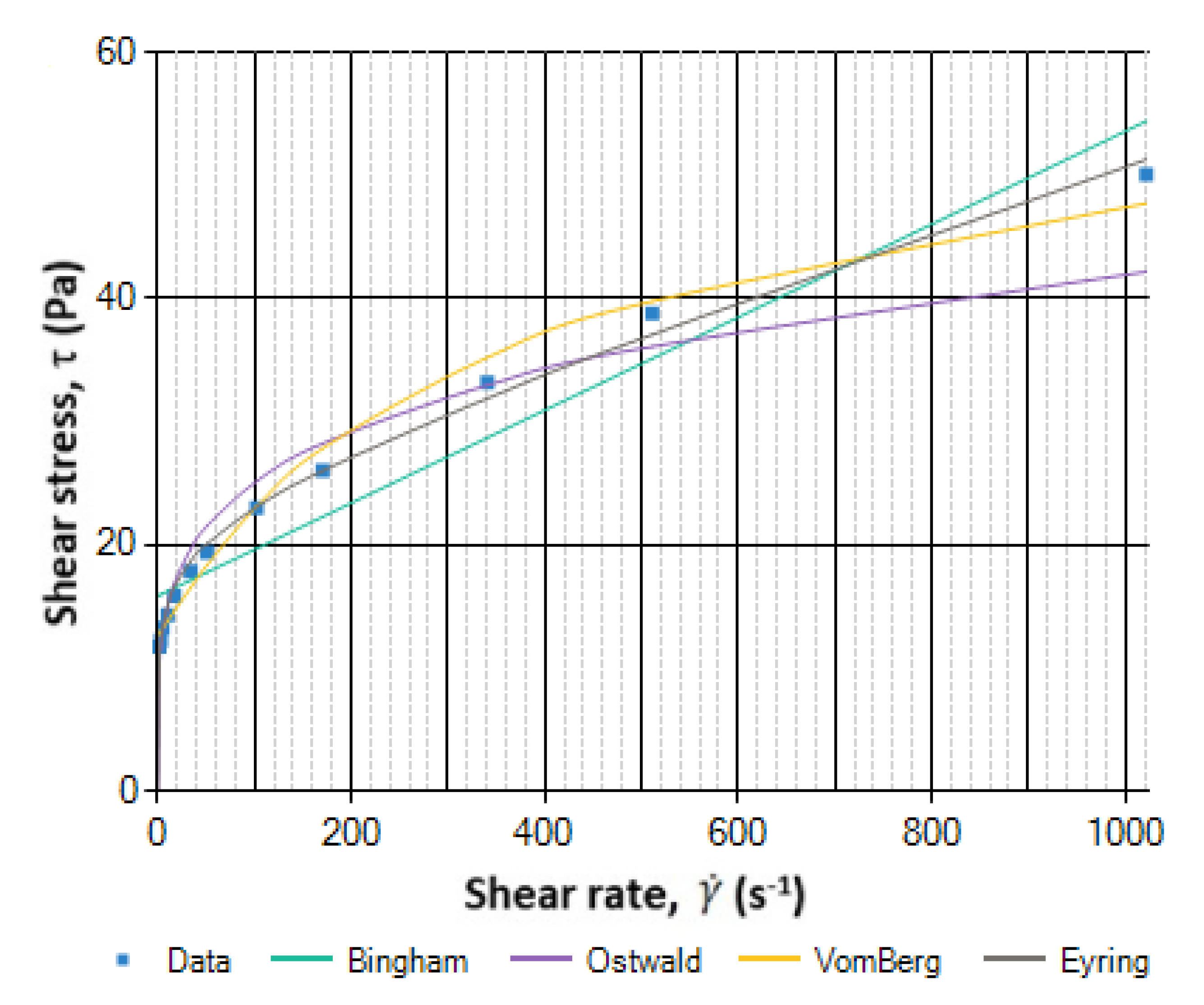 Energies 13 03192 g010