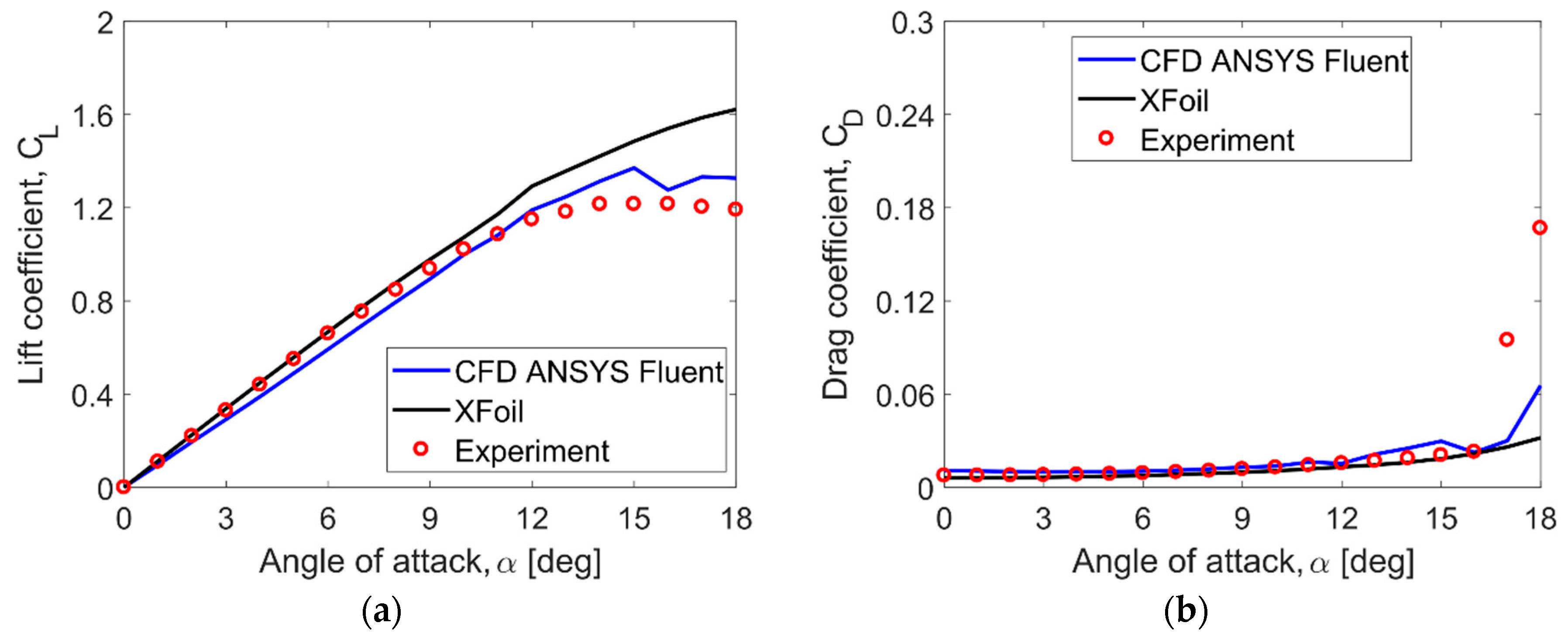 Energies 13 03196 g008